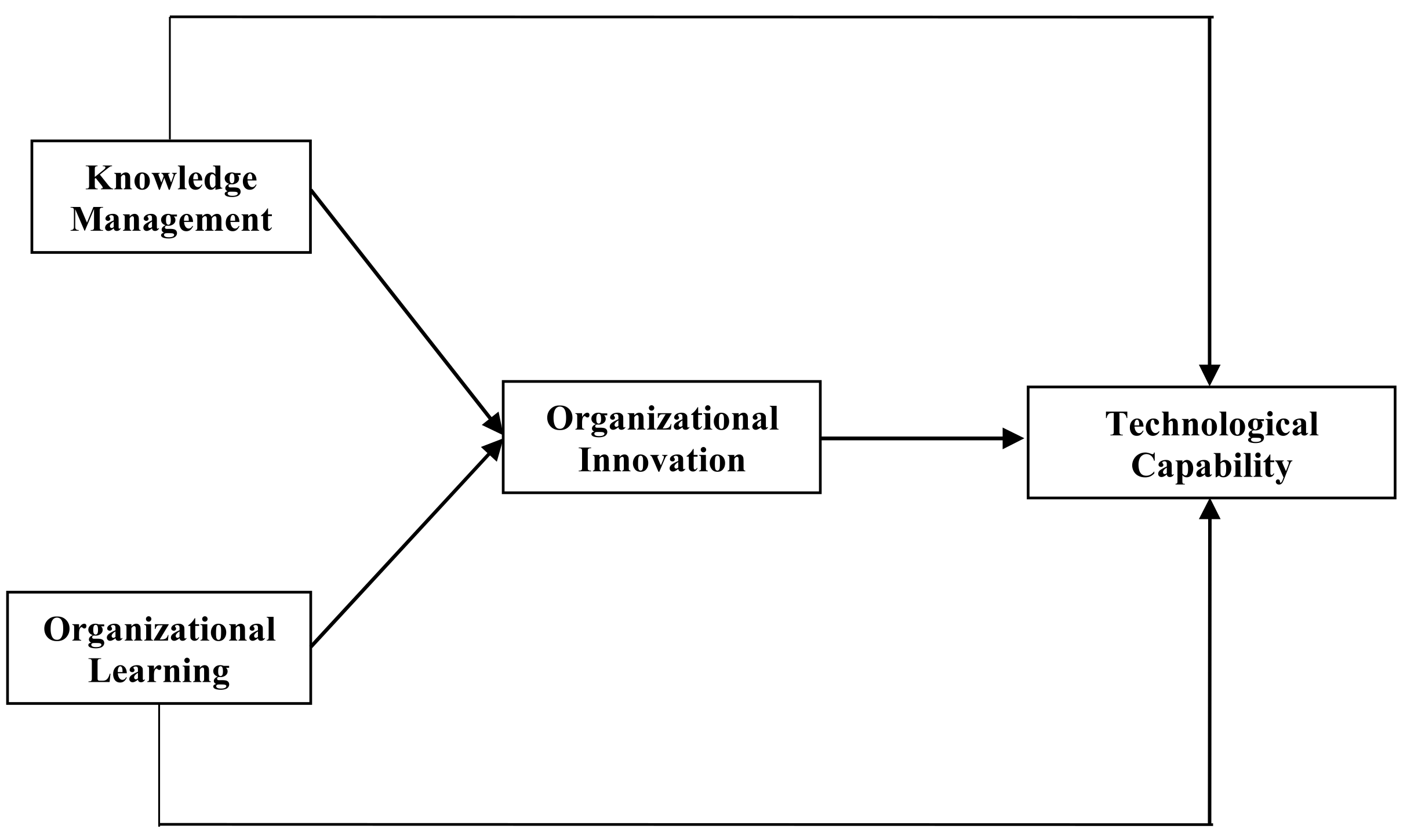 Sustainability 15 06365 g001 Sustainability 15 06365 g001
