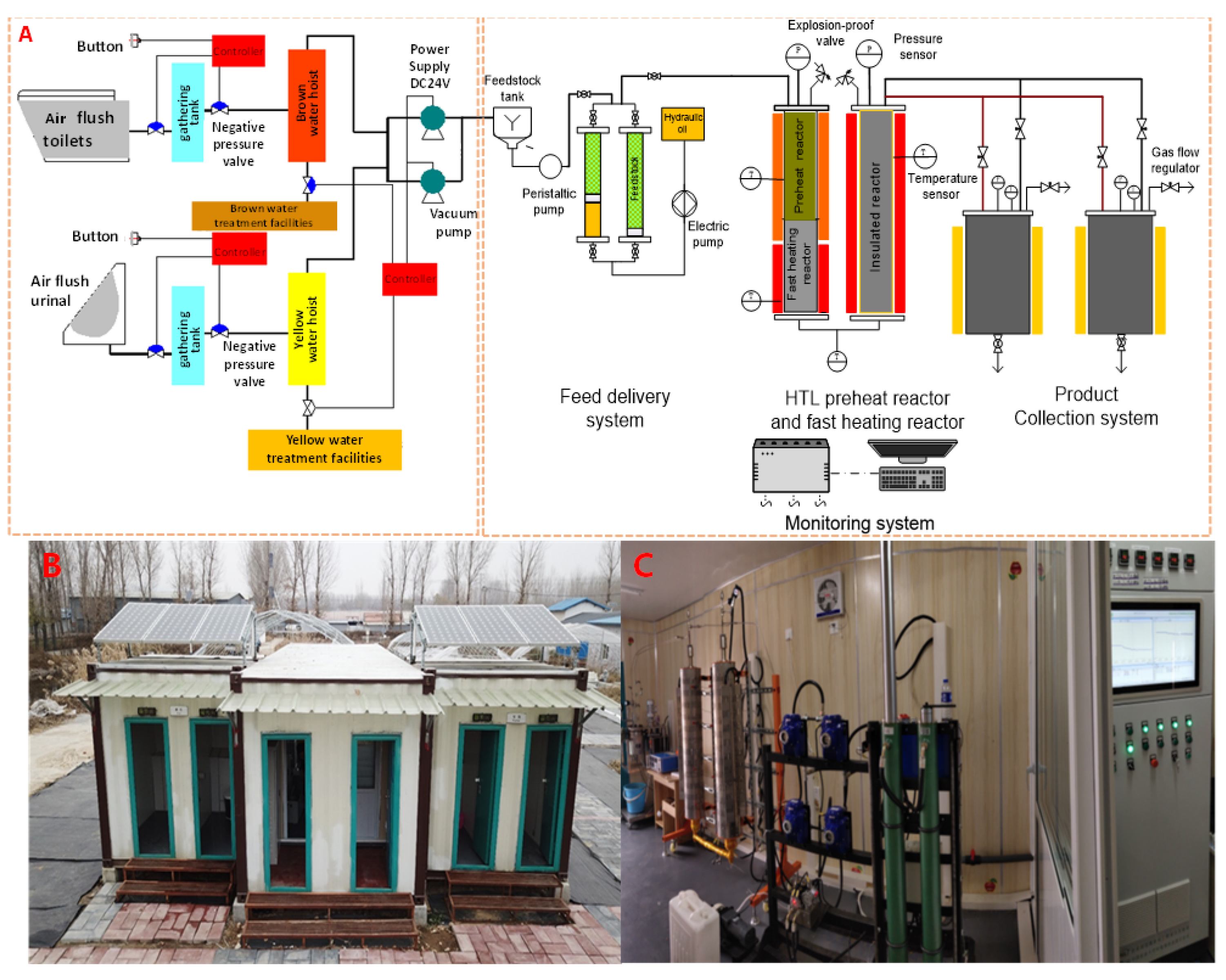 Sustainability 15 06373 g001