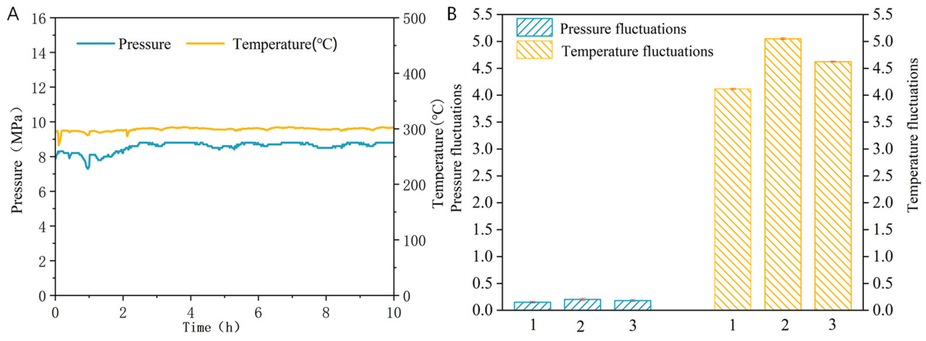 Sustainability 15 06373 g002