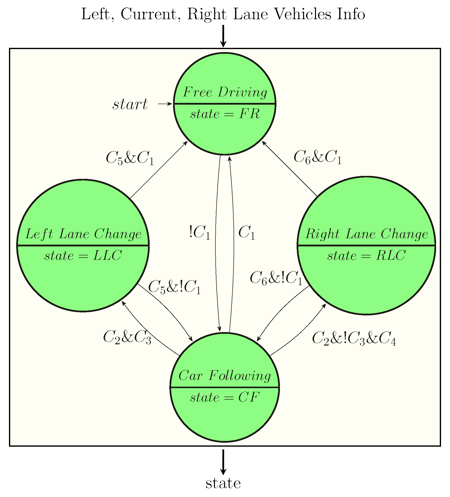 Sustainability 15 06375 g003