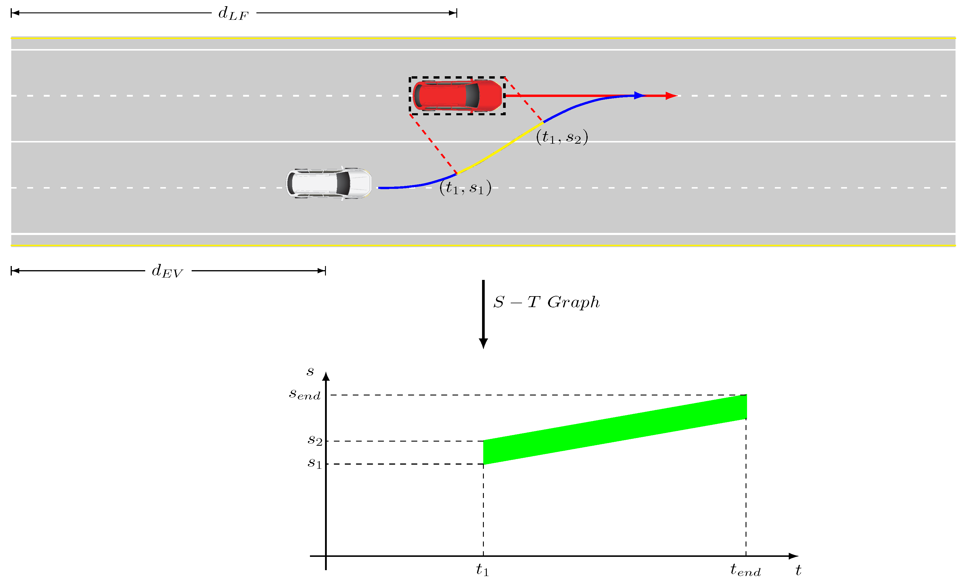 Sustainability 15 06375 g006