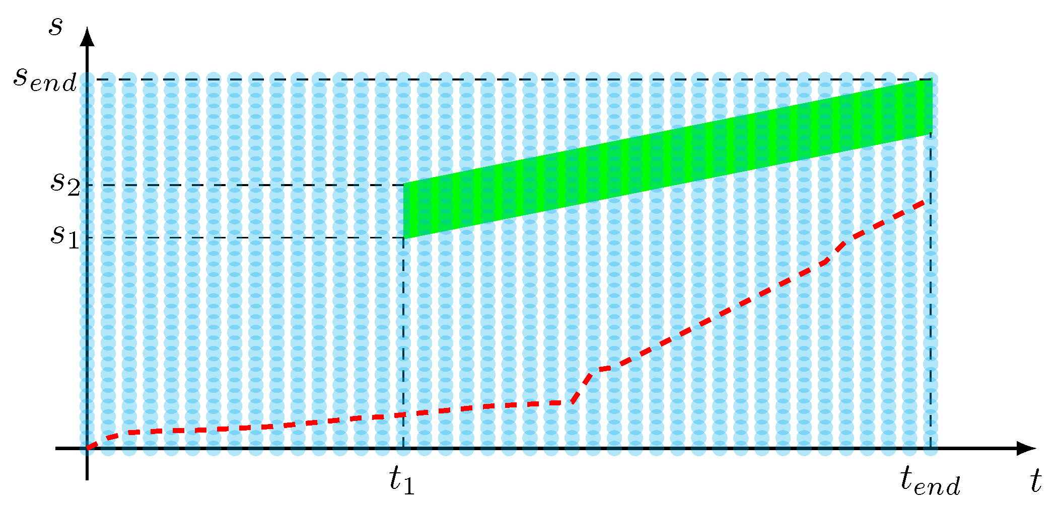 Sustainability 15 06375 g007