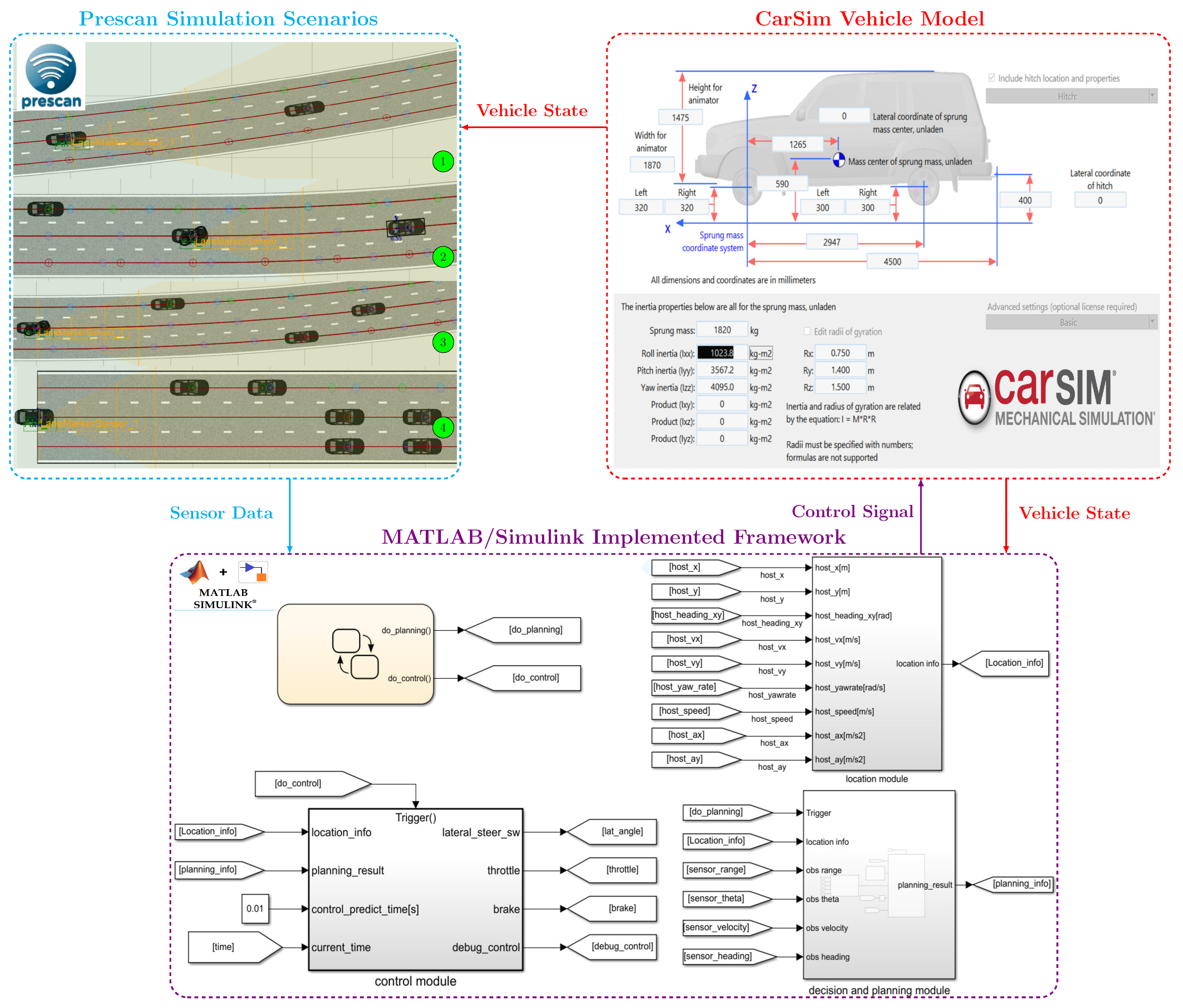 Sustainability 15 06375 g011