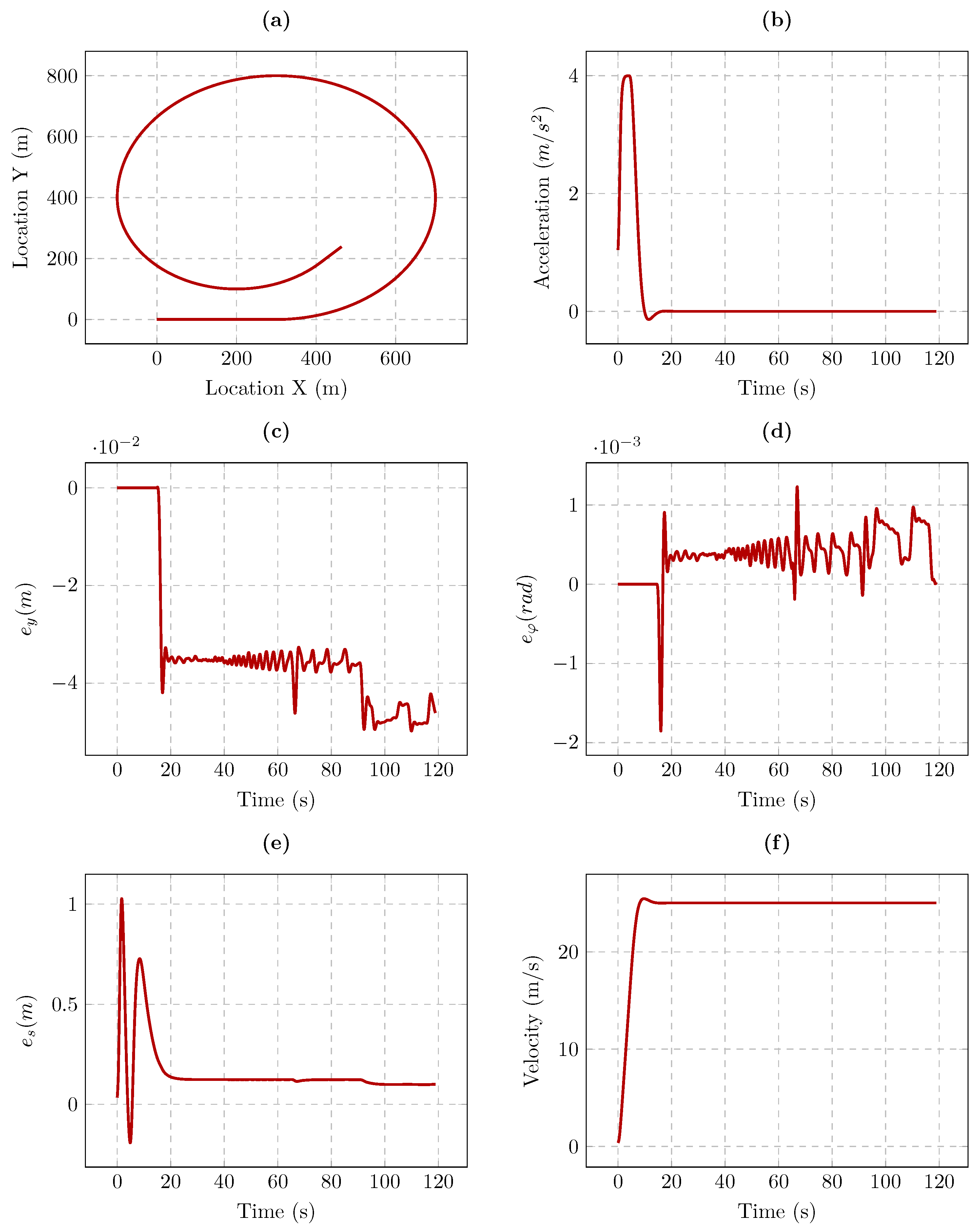 Sustainability 15 06375 g012