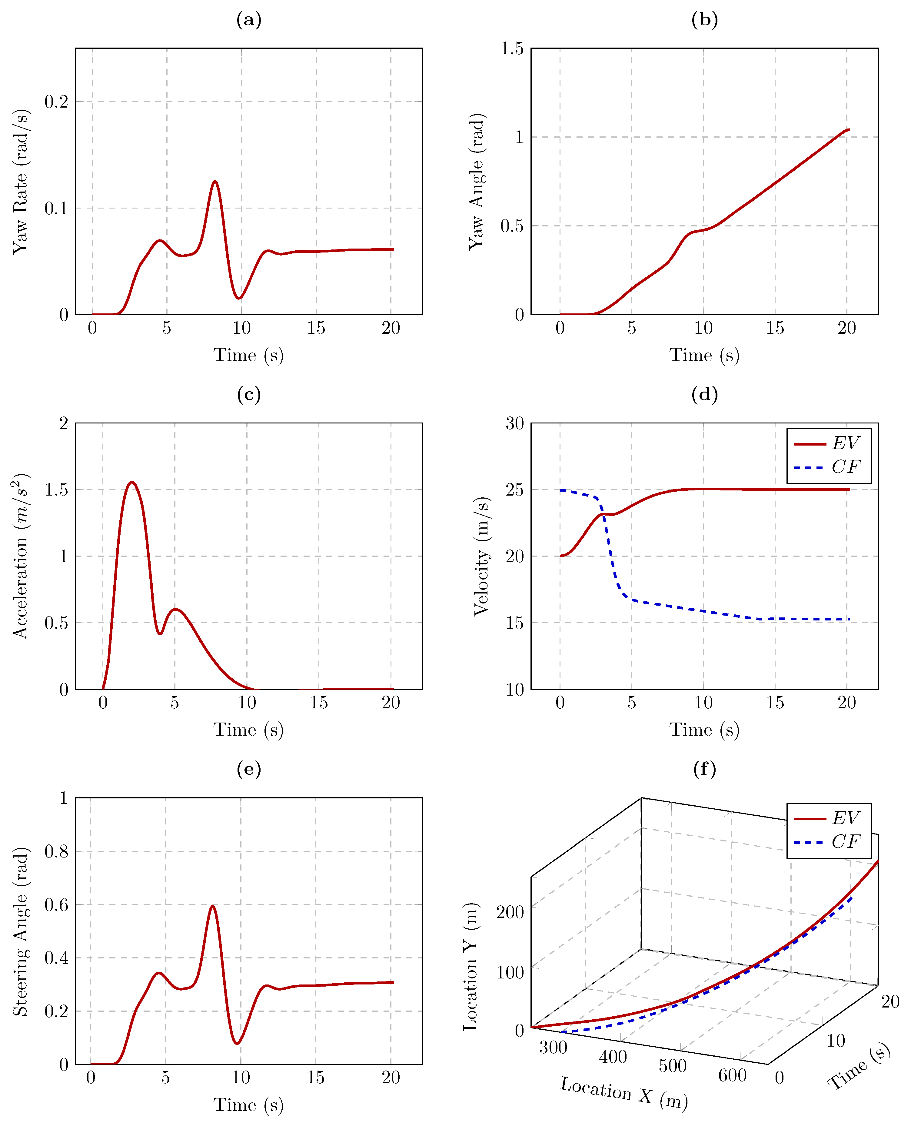 Sustainability 15 06375 g013