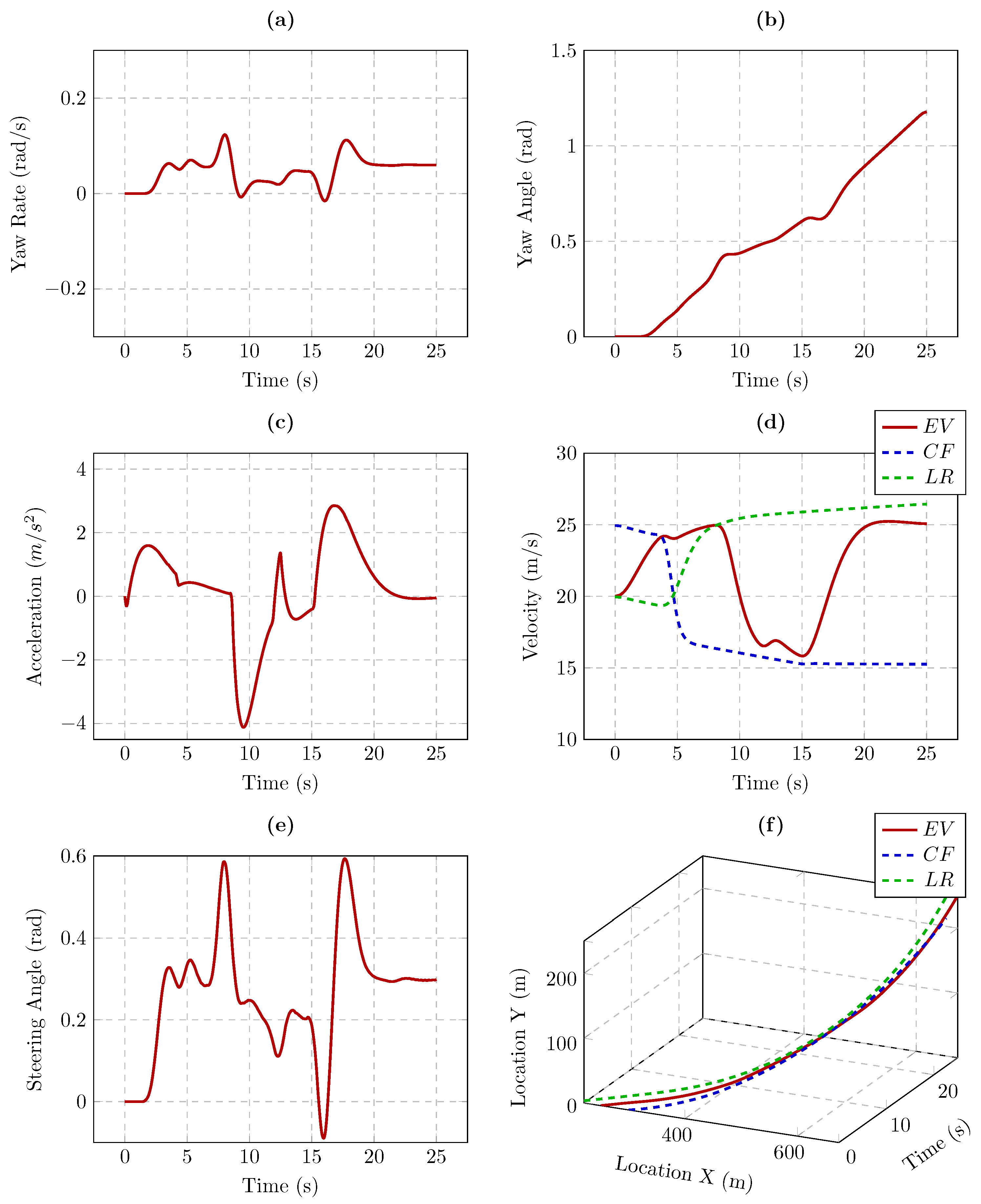 Sustainability 15 06375 g014