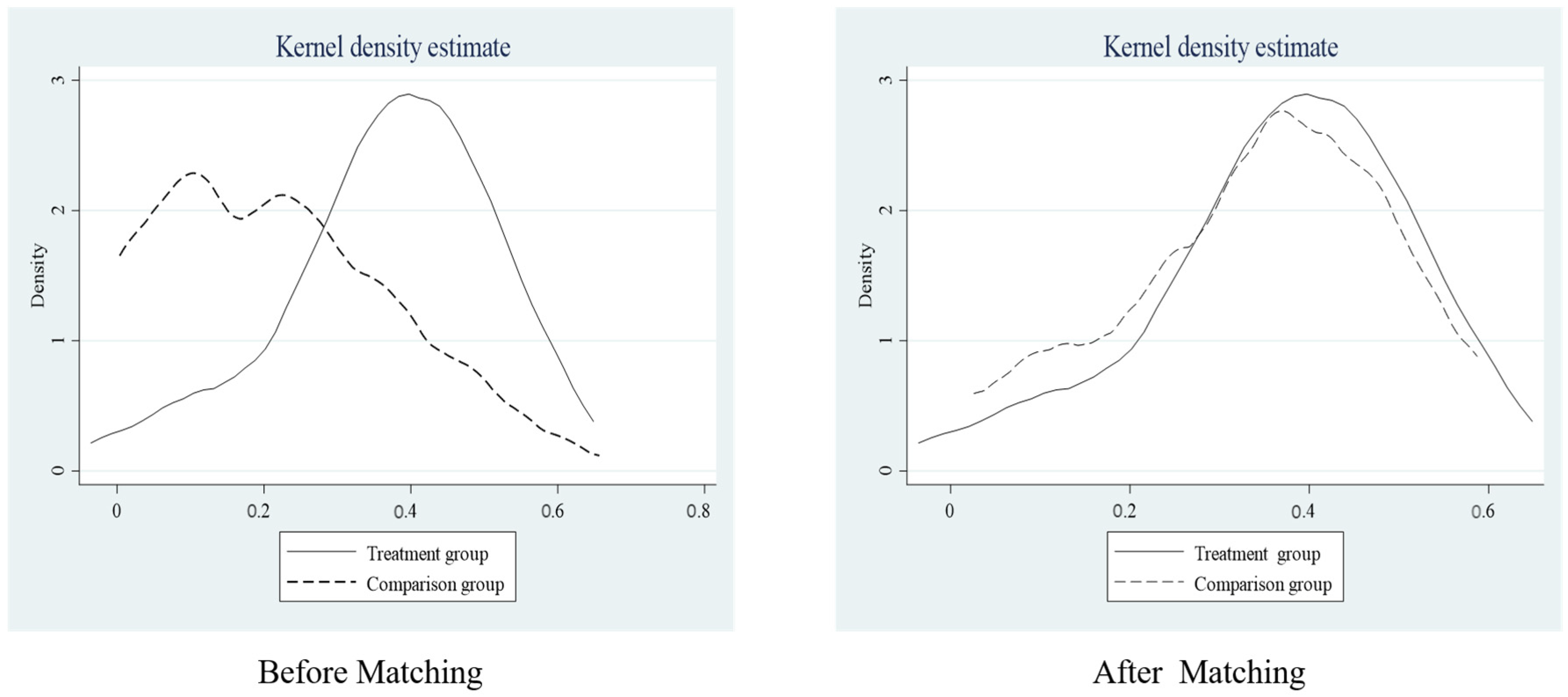 Sustainability 15 06378 g001