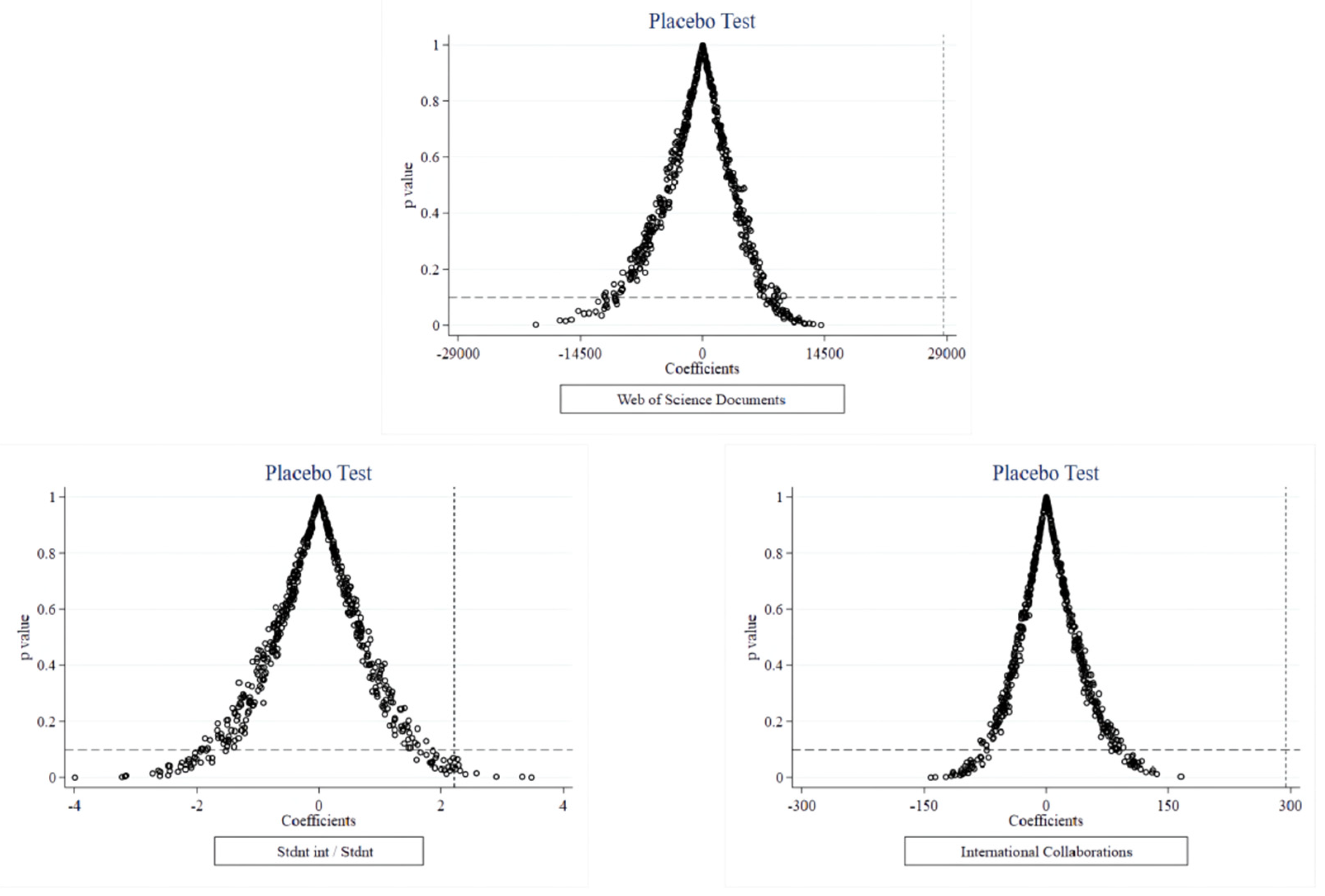 Sustainability 15 06378 g002