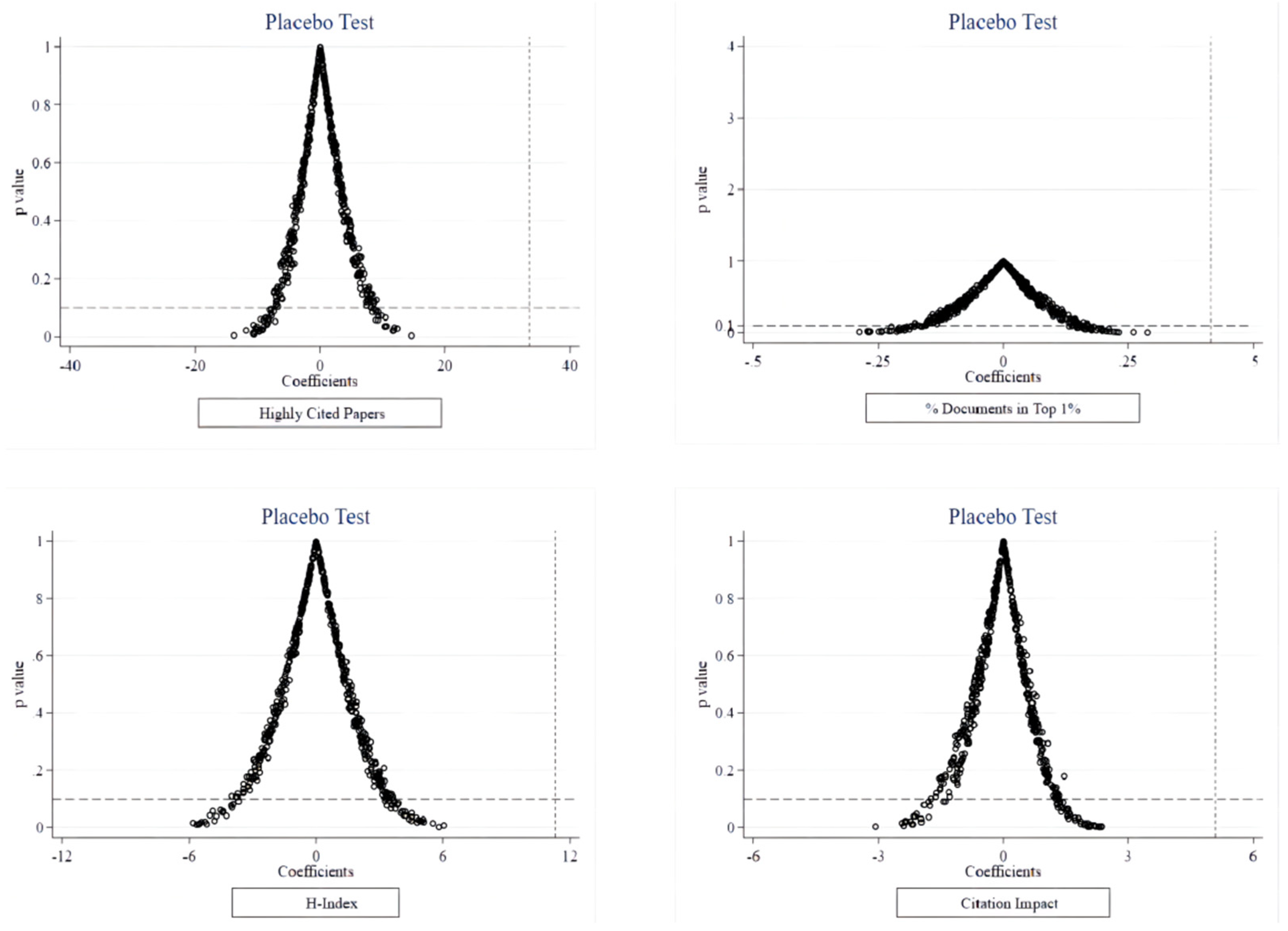 Sustainability 15 06378 g003
