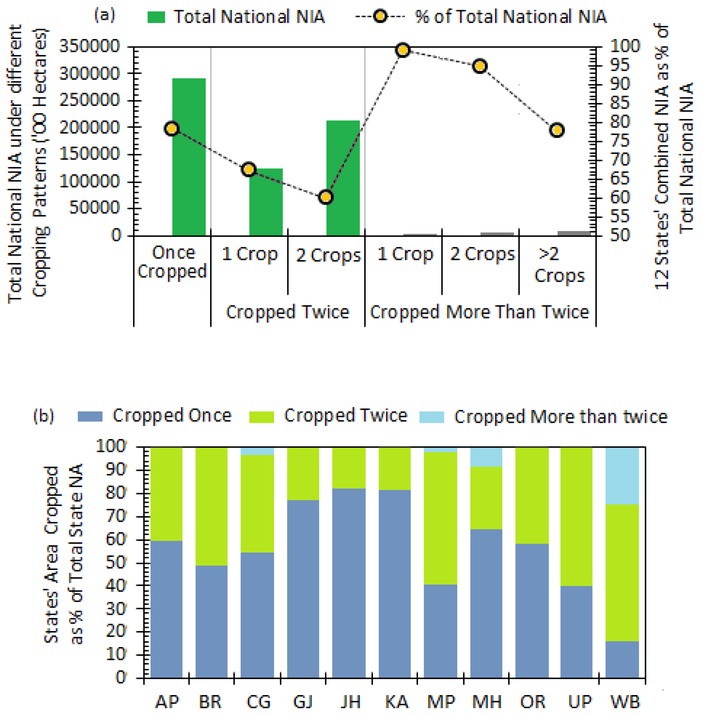 Sustainability 15 06383 g007