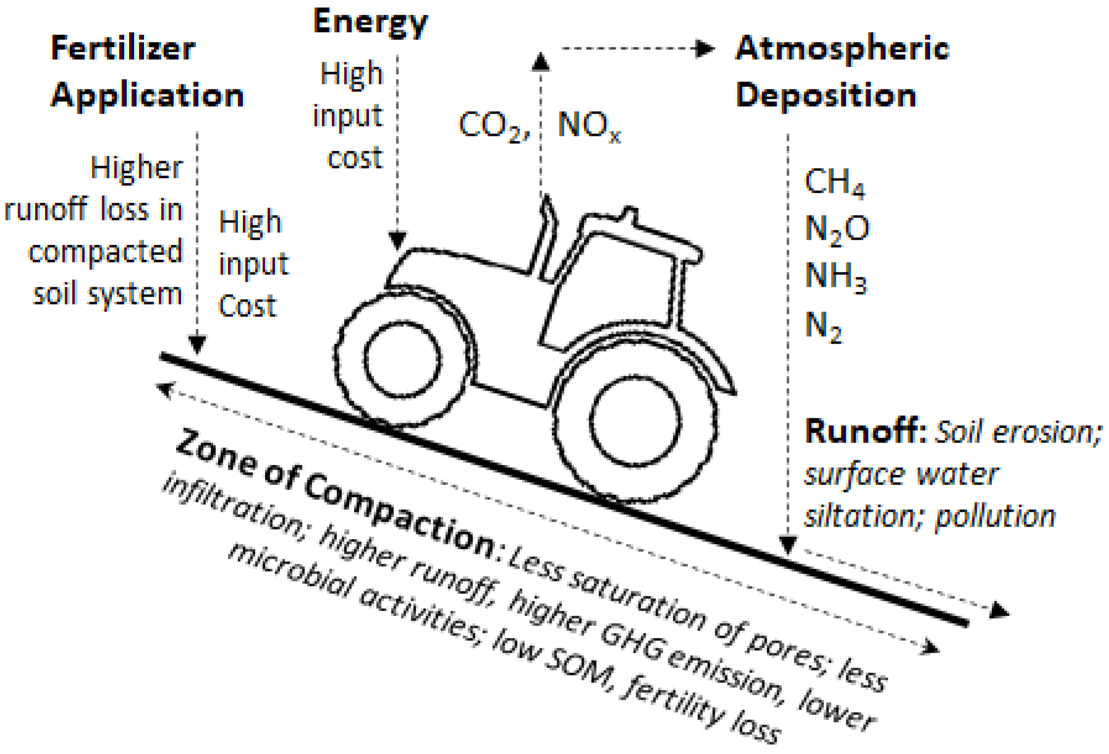 Sustainability 15 06383 g009
