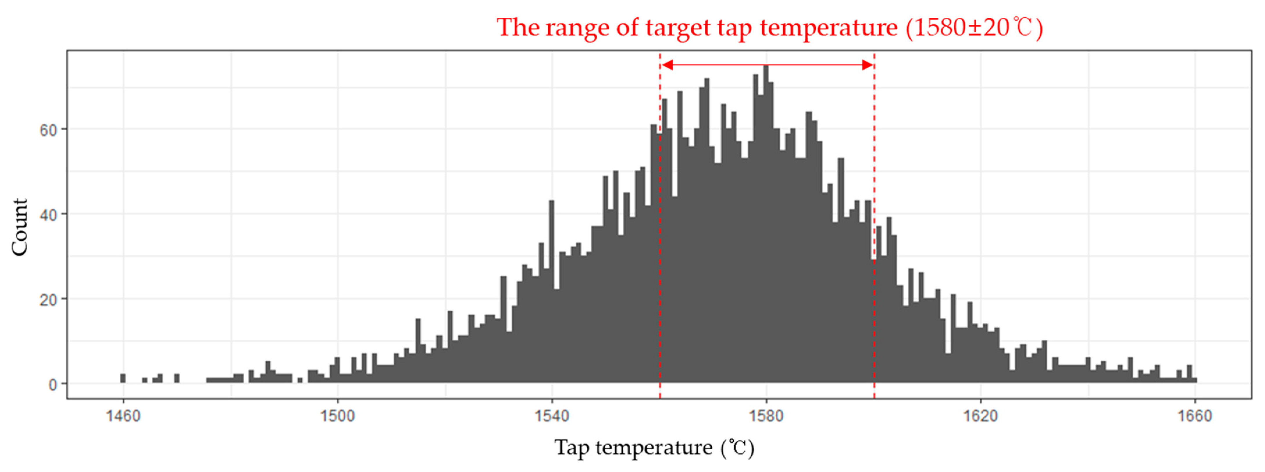 Sustainability 15 06393 g002