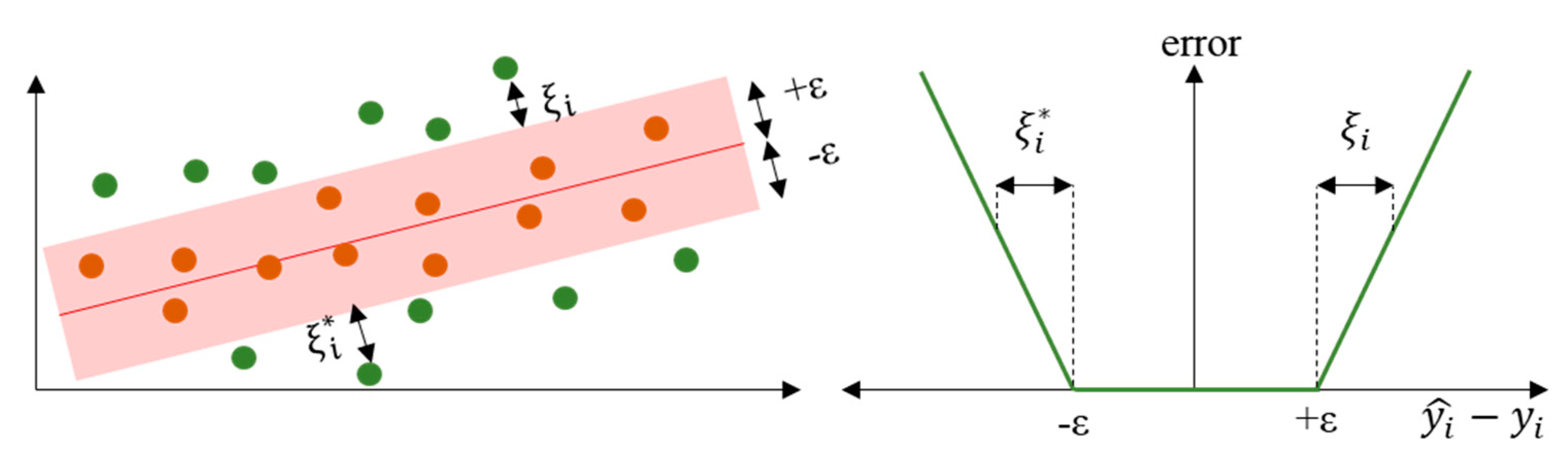 Sustainability 15 06393 g008