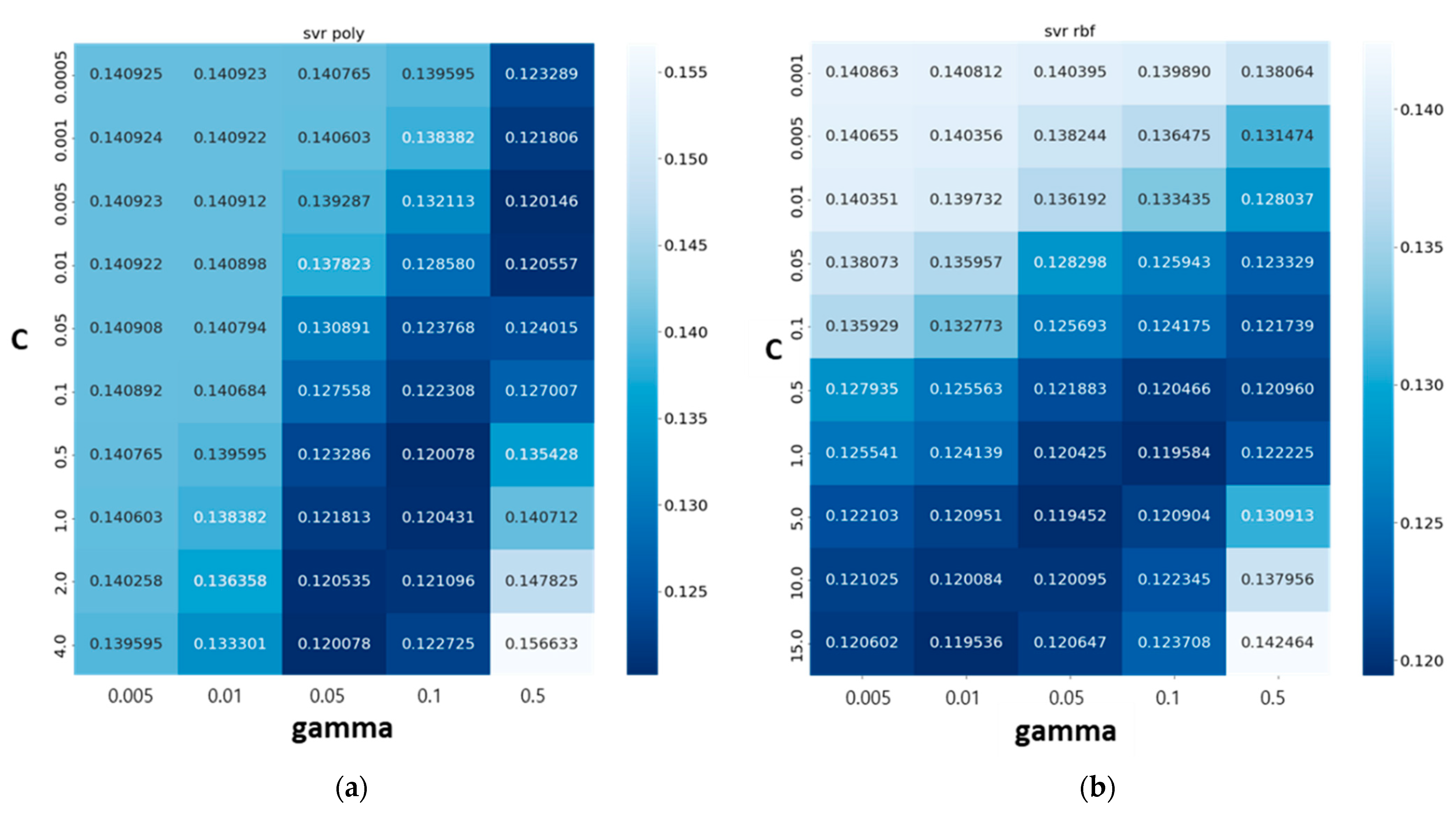 Sustainability 15 06393 g010