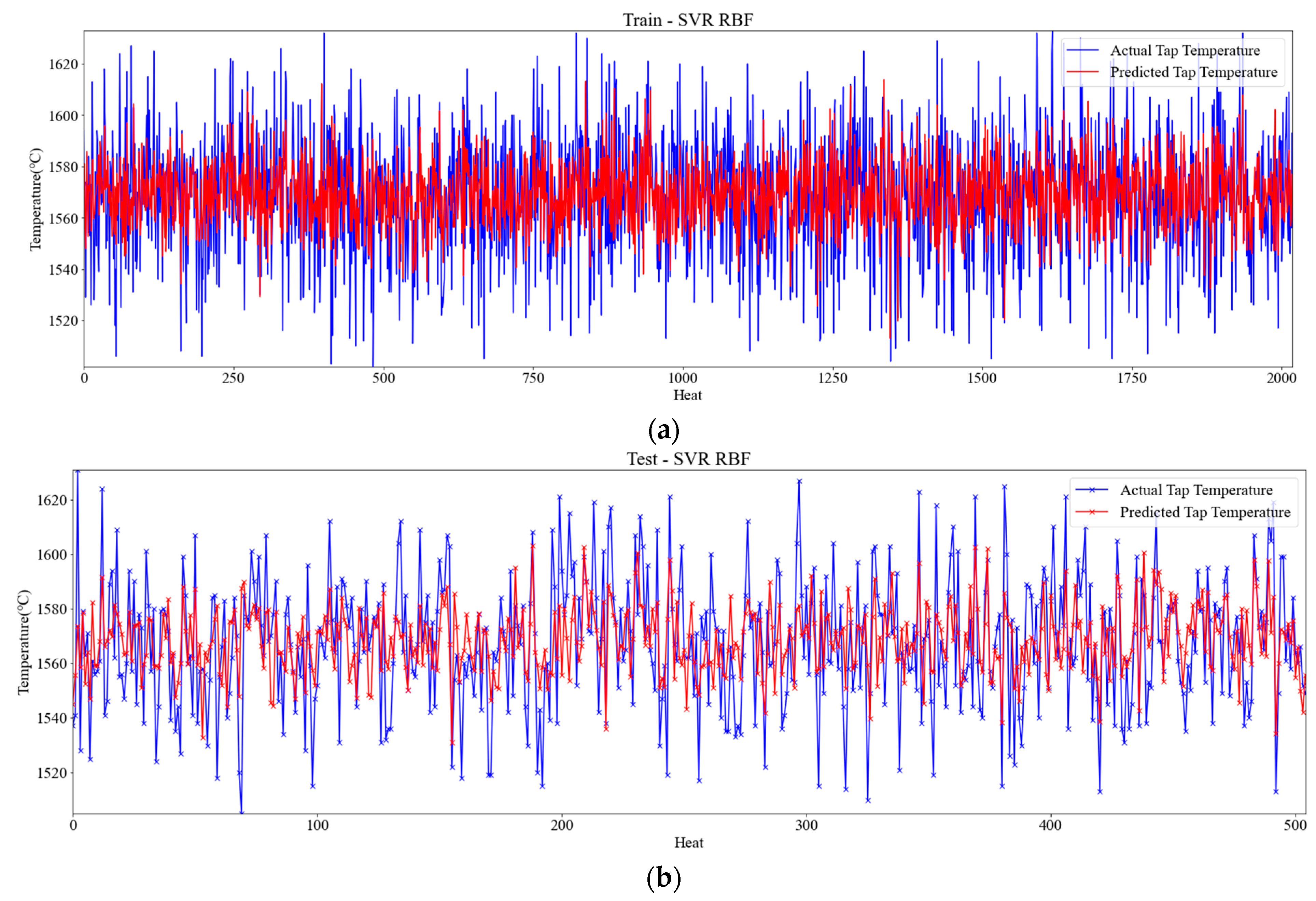 Sustainability 15 06393 g012