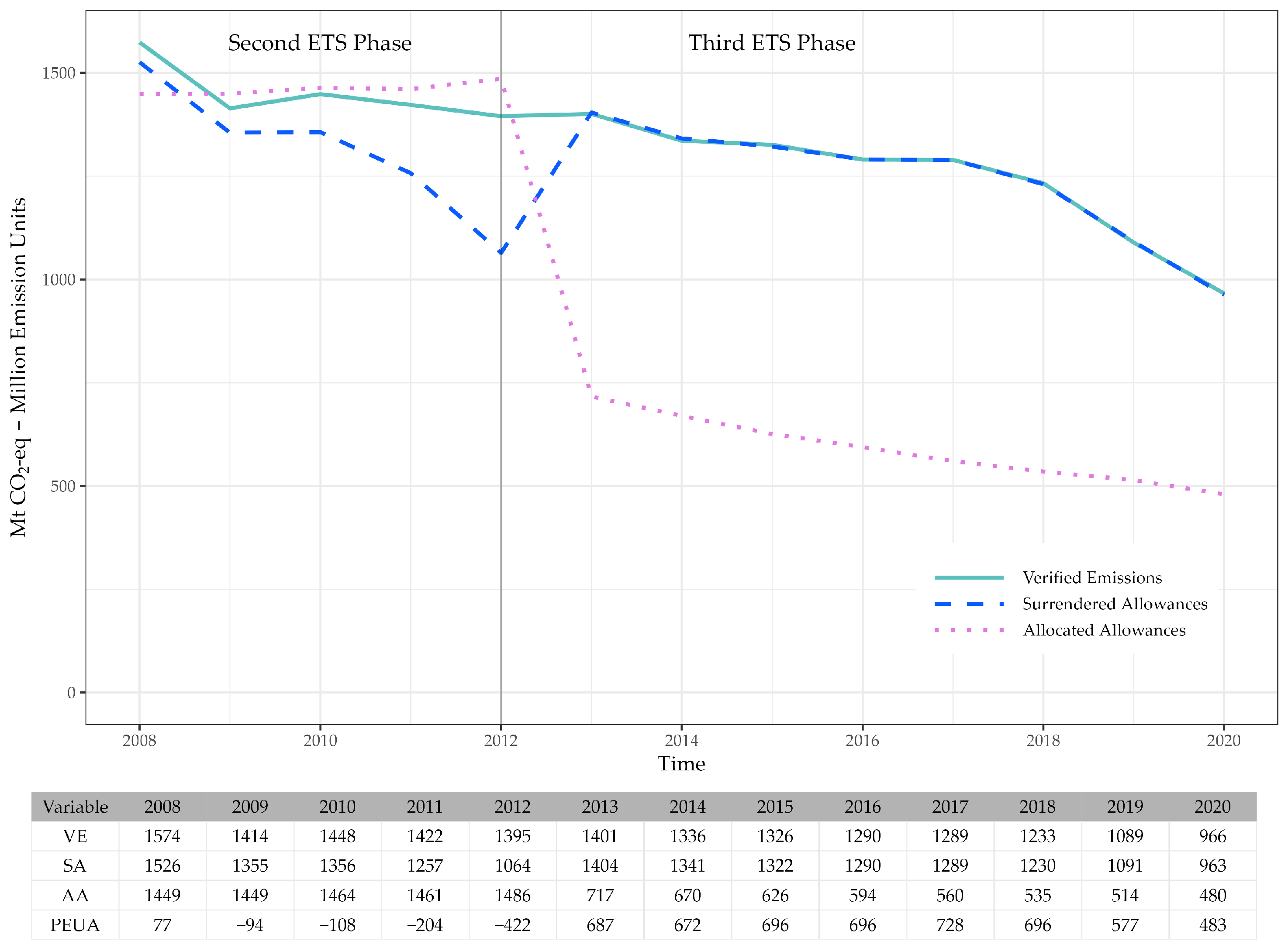 Sustainability 15 06394 g001