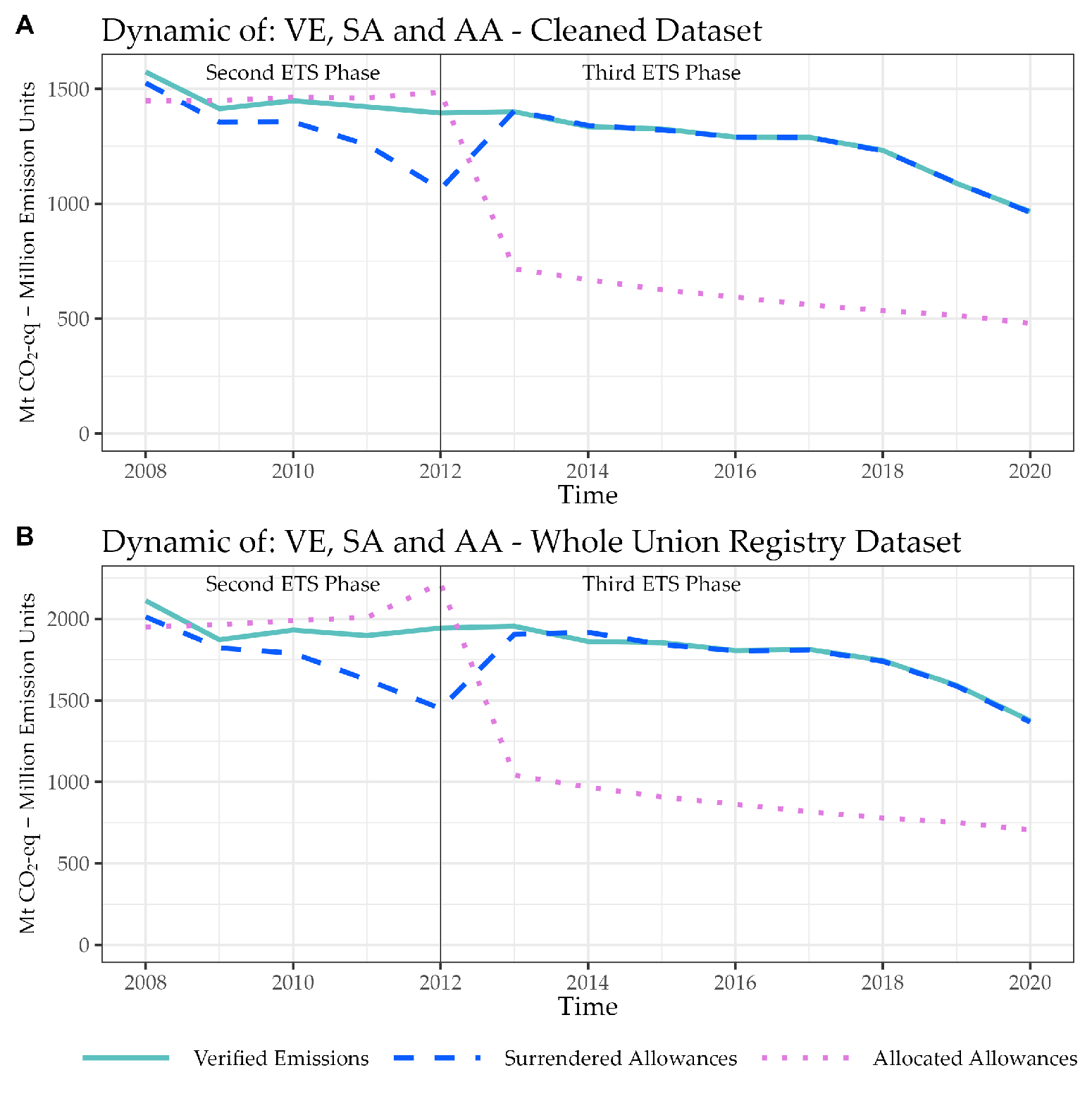 Sustainability 15 06394 g0a4
