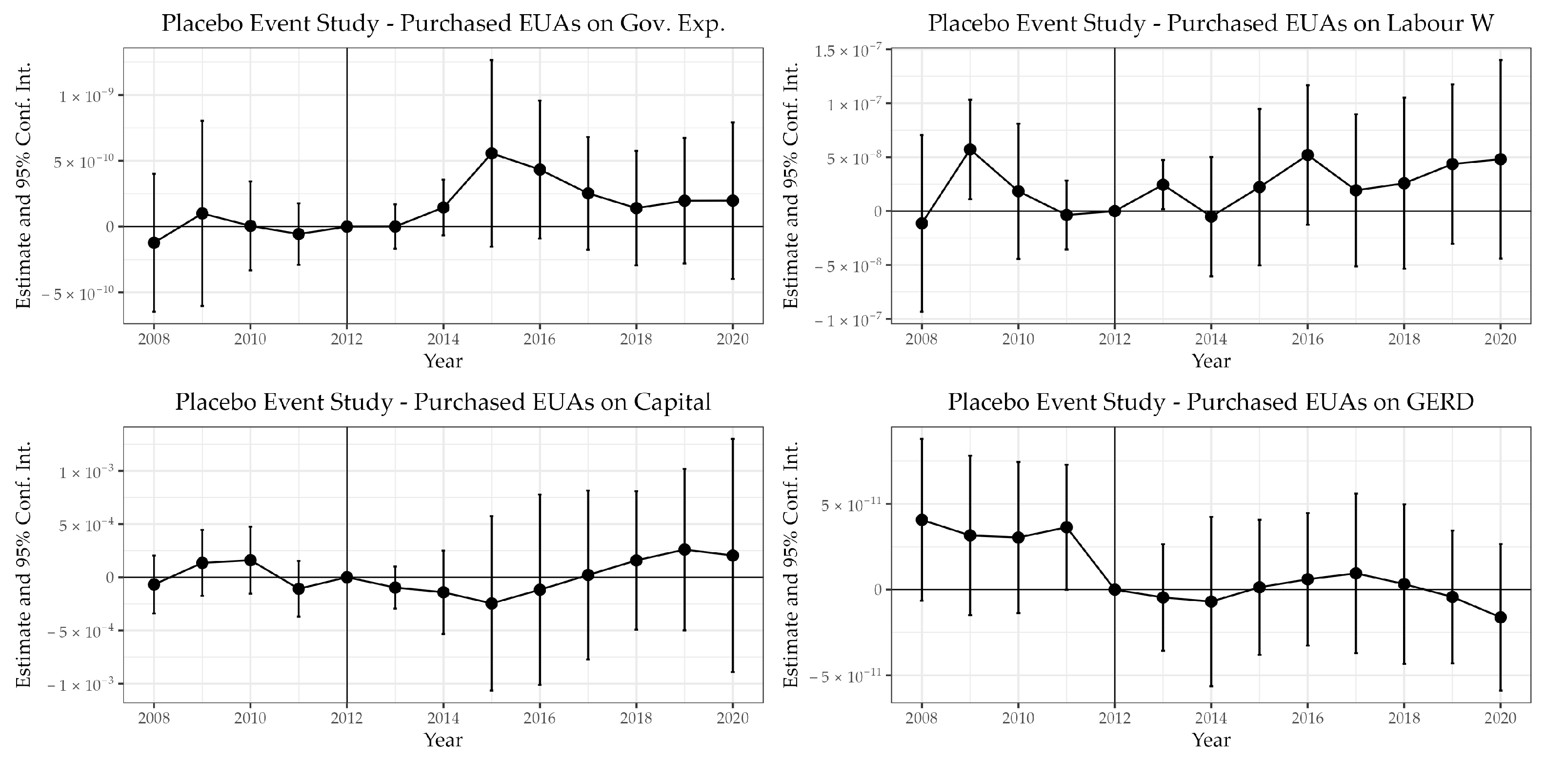Sustainability 15 06394 g0a7