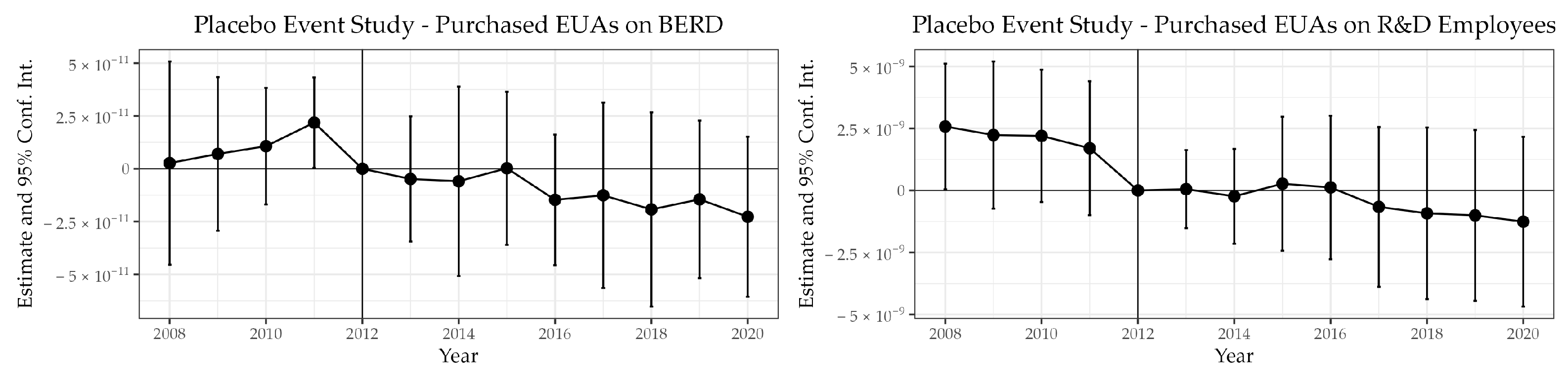 Sustainability 15 06394 g0a8