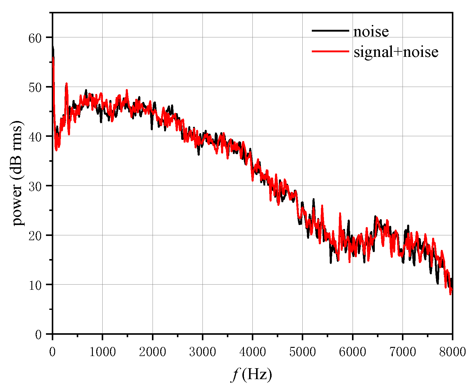 Sustainability 15 06405 g010