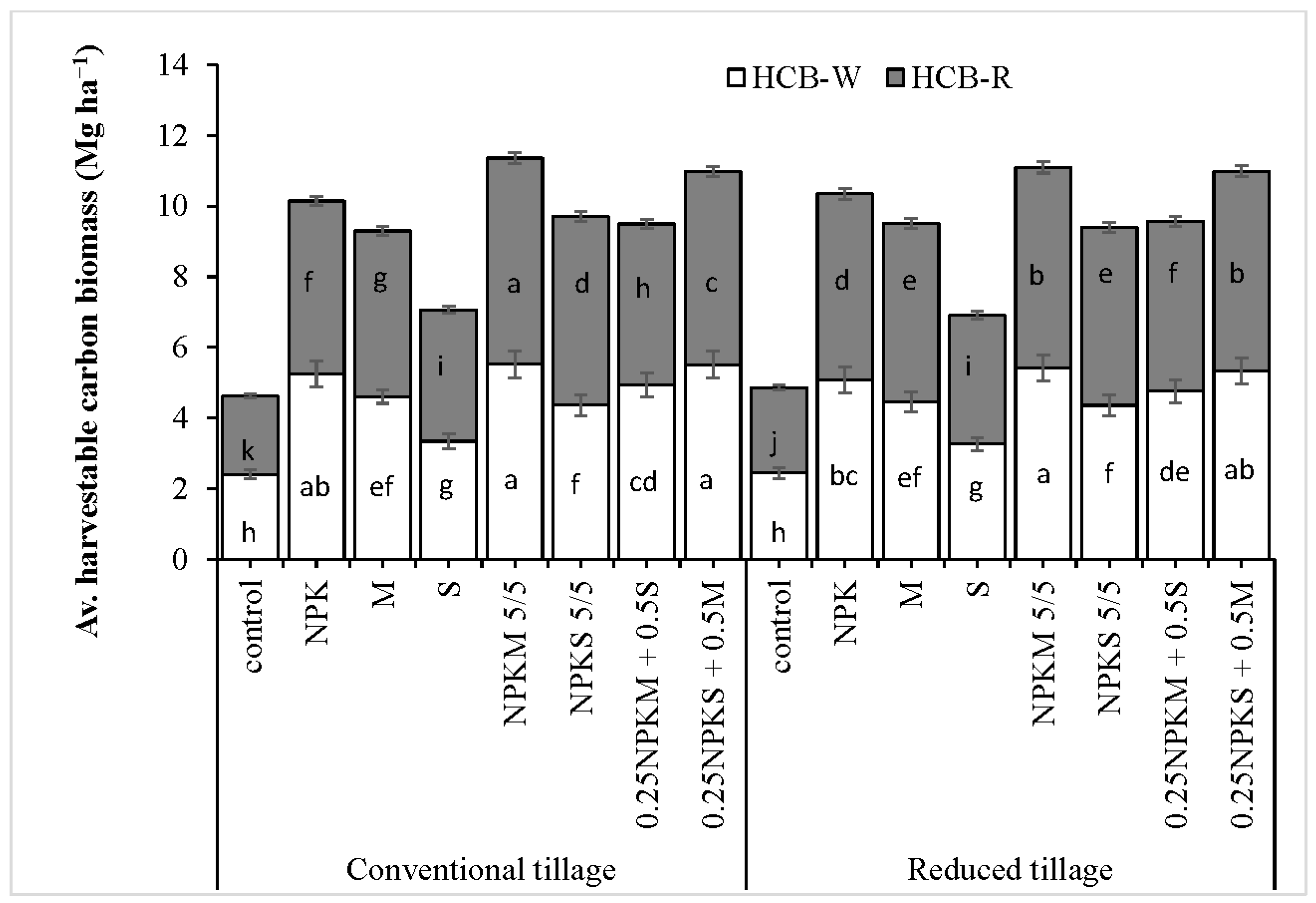 Sustainability 15 06415 g001