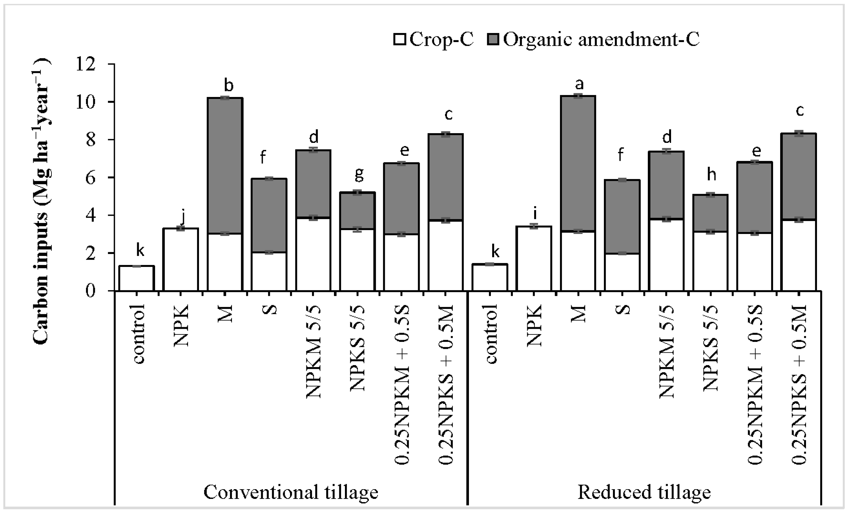 Sustainability 15 06415 g002