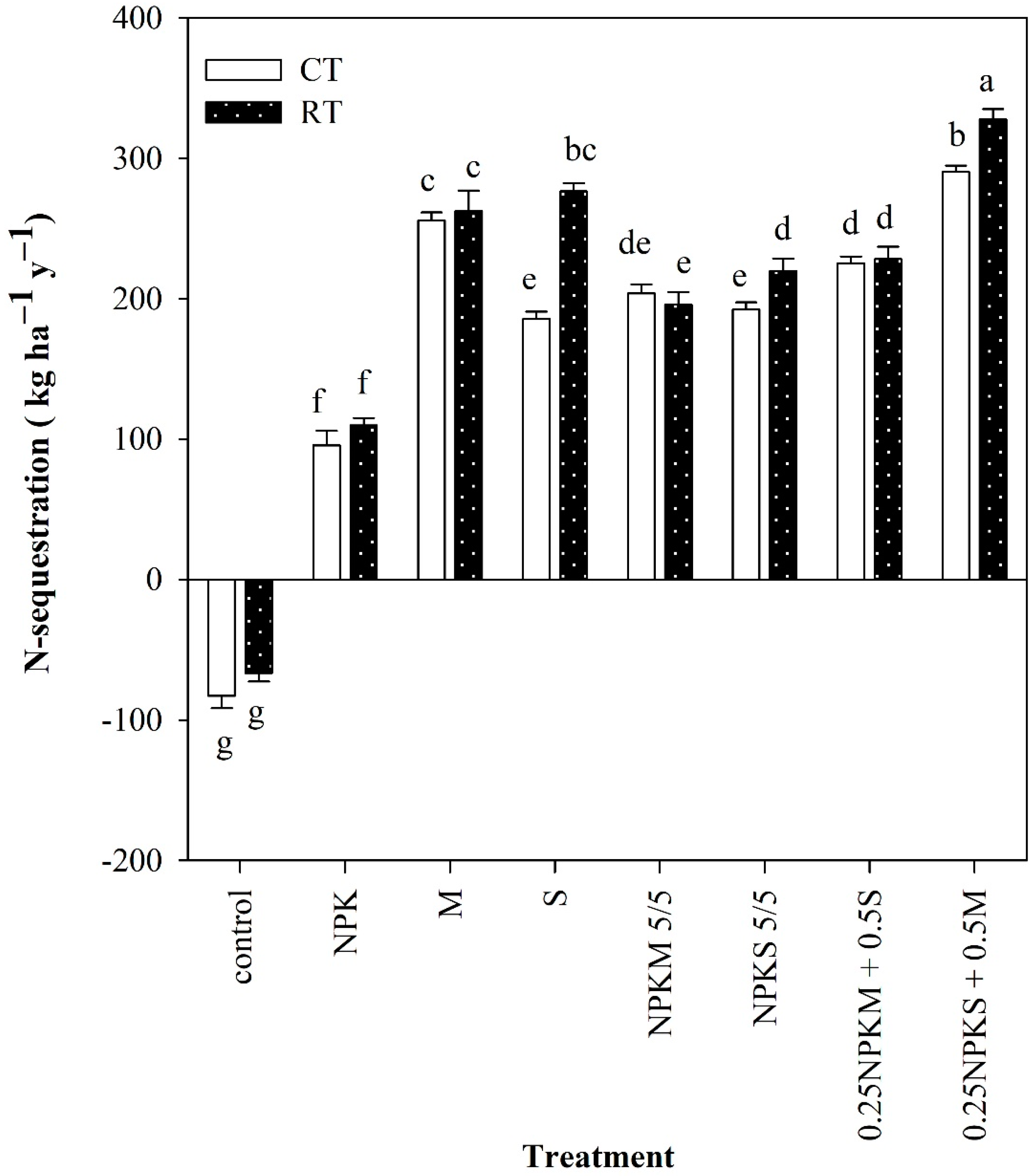 Sustainability 15 06415 g004