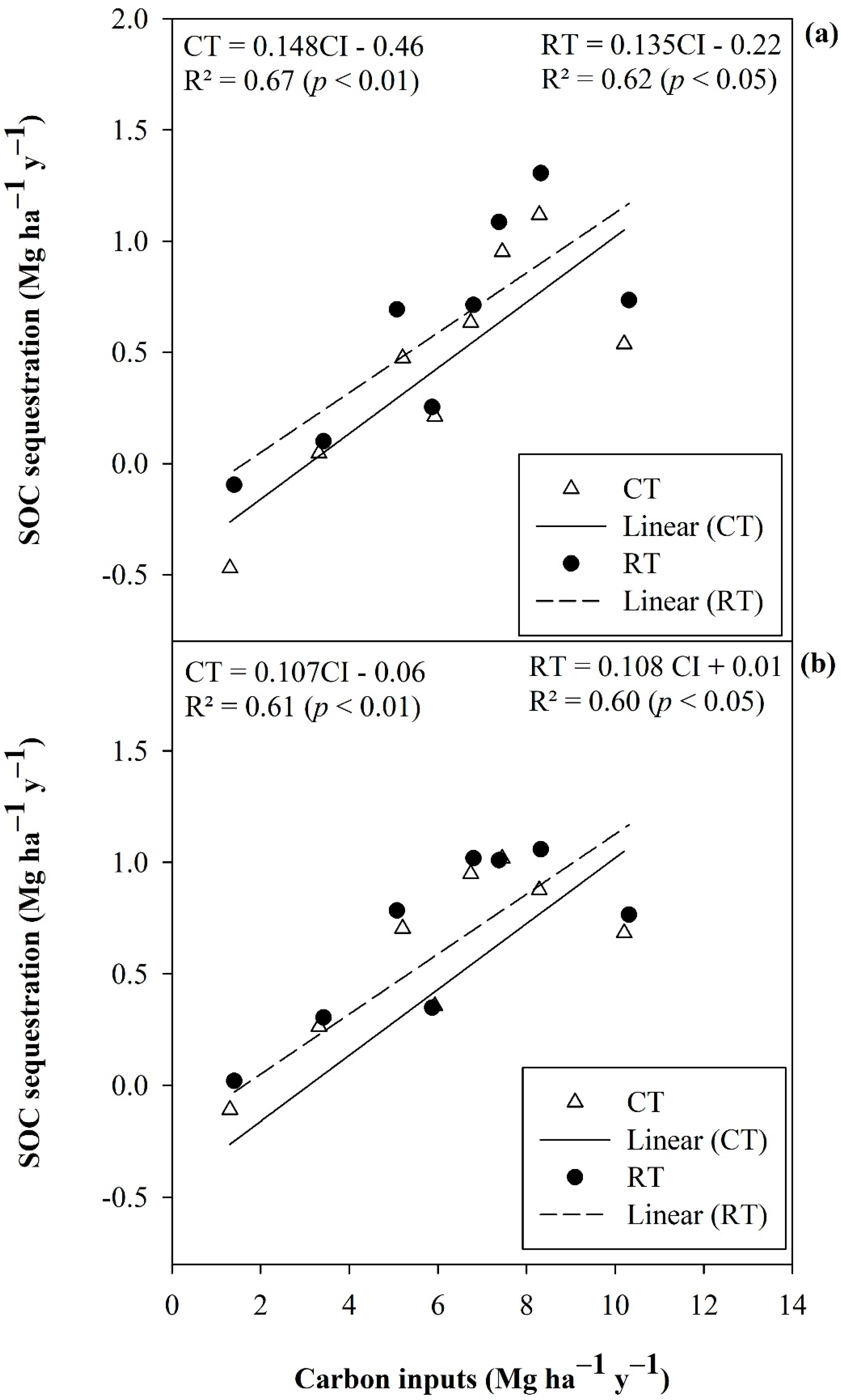 Sustainability 15 06415 g006