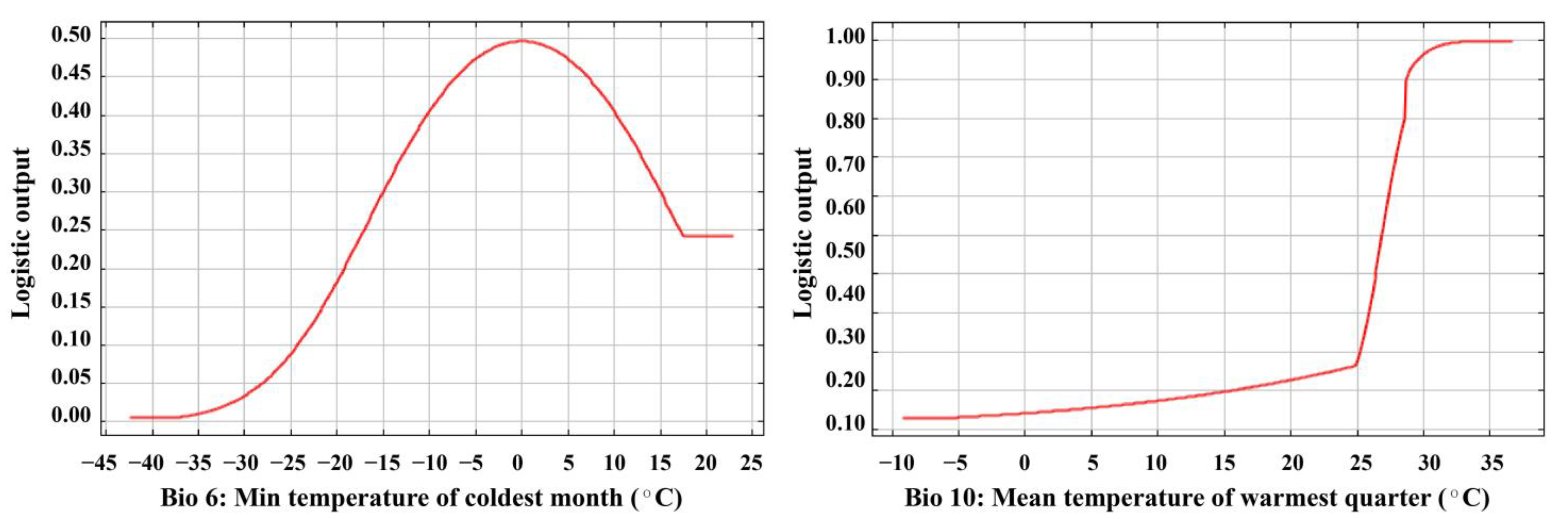 Sustainability 15 06419 g002 Sustainability 15 06419 g002