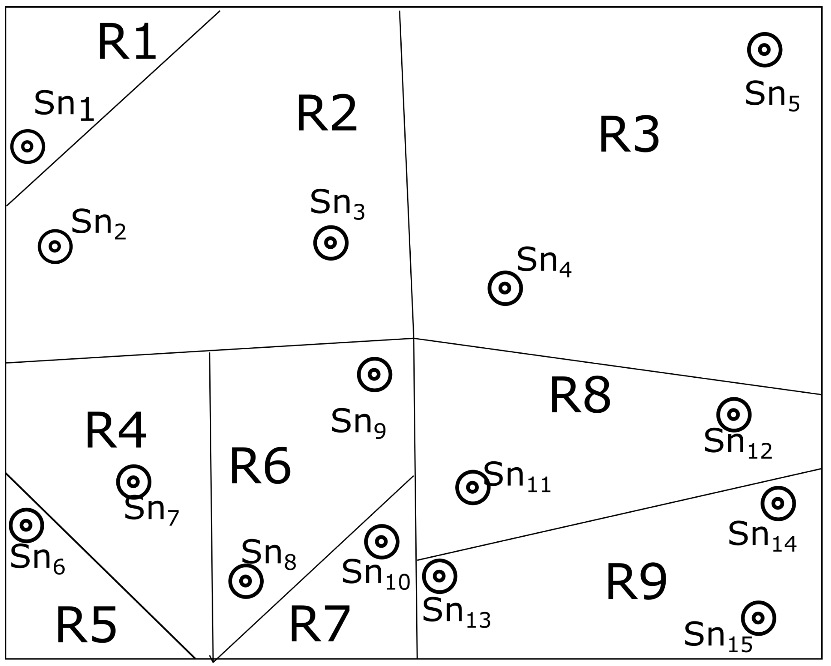 Sustainability 15 06421 g001 Sustainability 15 06421 g001