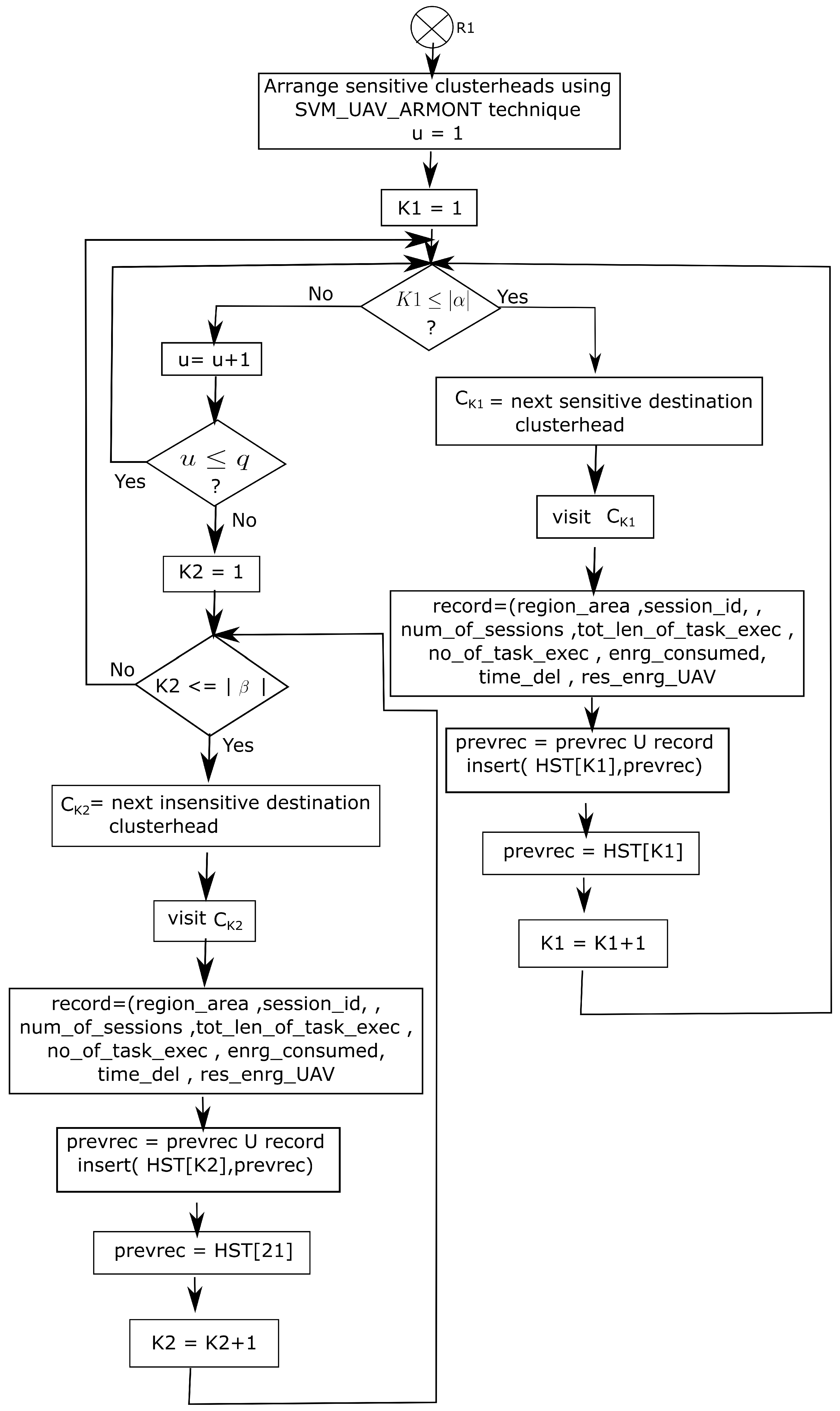 Sustainability 15 06421 g004 Sustainability 15 06421 g004
