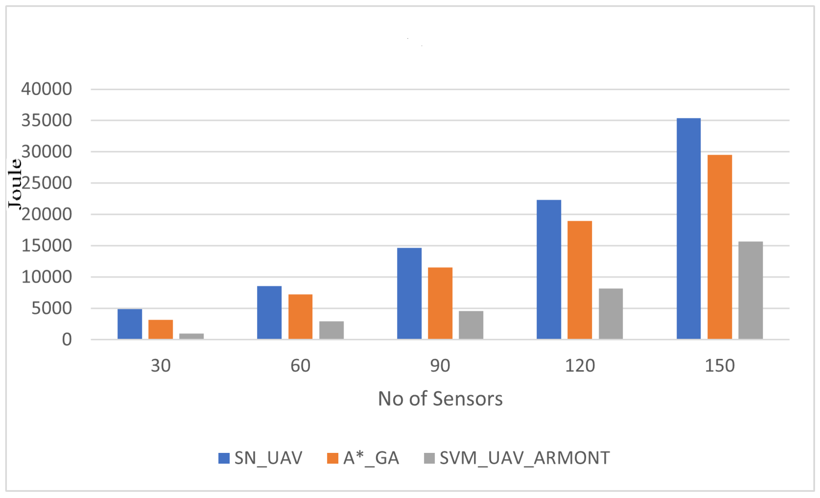 Sustainability 15 06421 g006 Sustainability 15 06421 g006