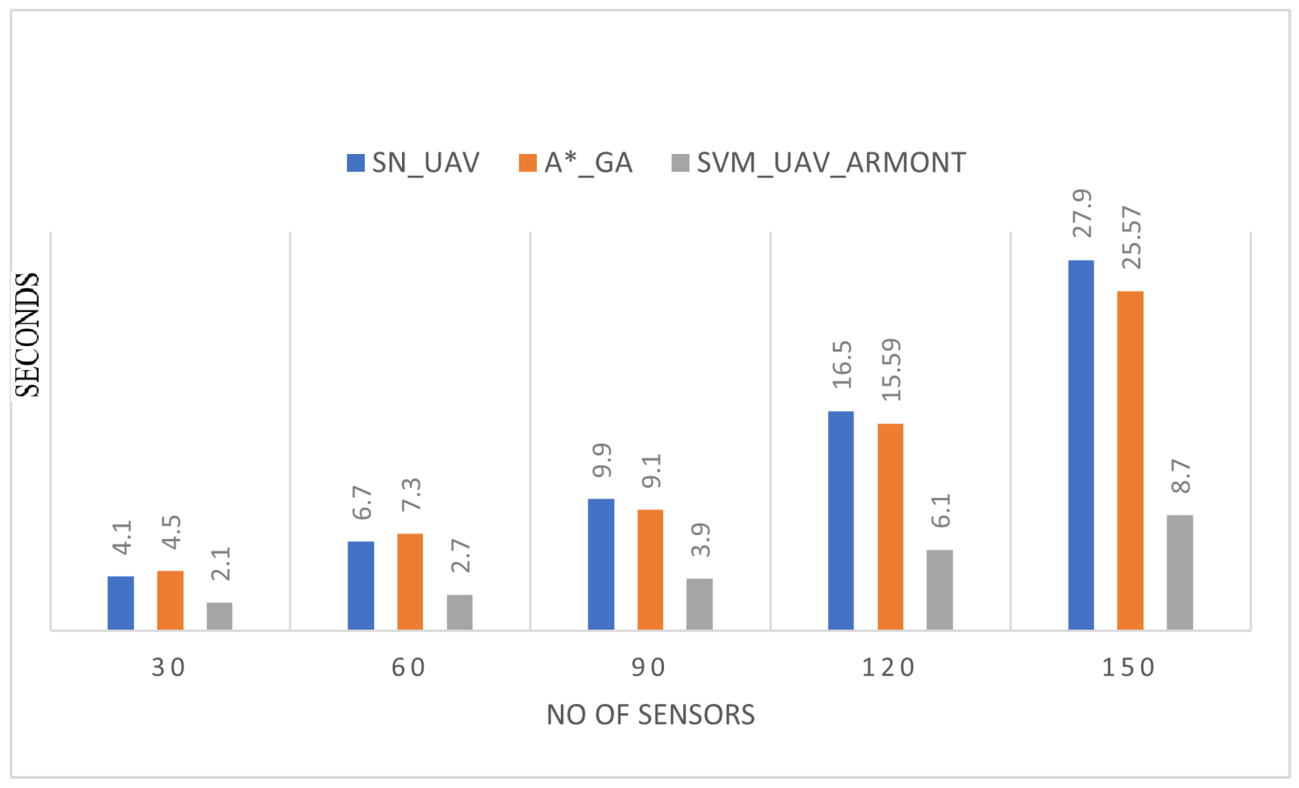 Sustainability 15 06421 g007 Sustainability 15 06421 g007