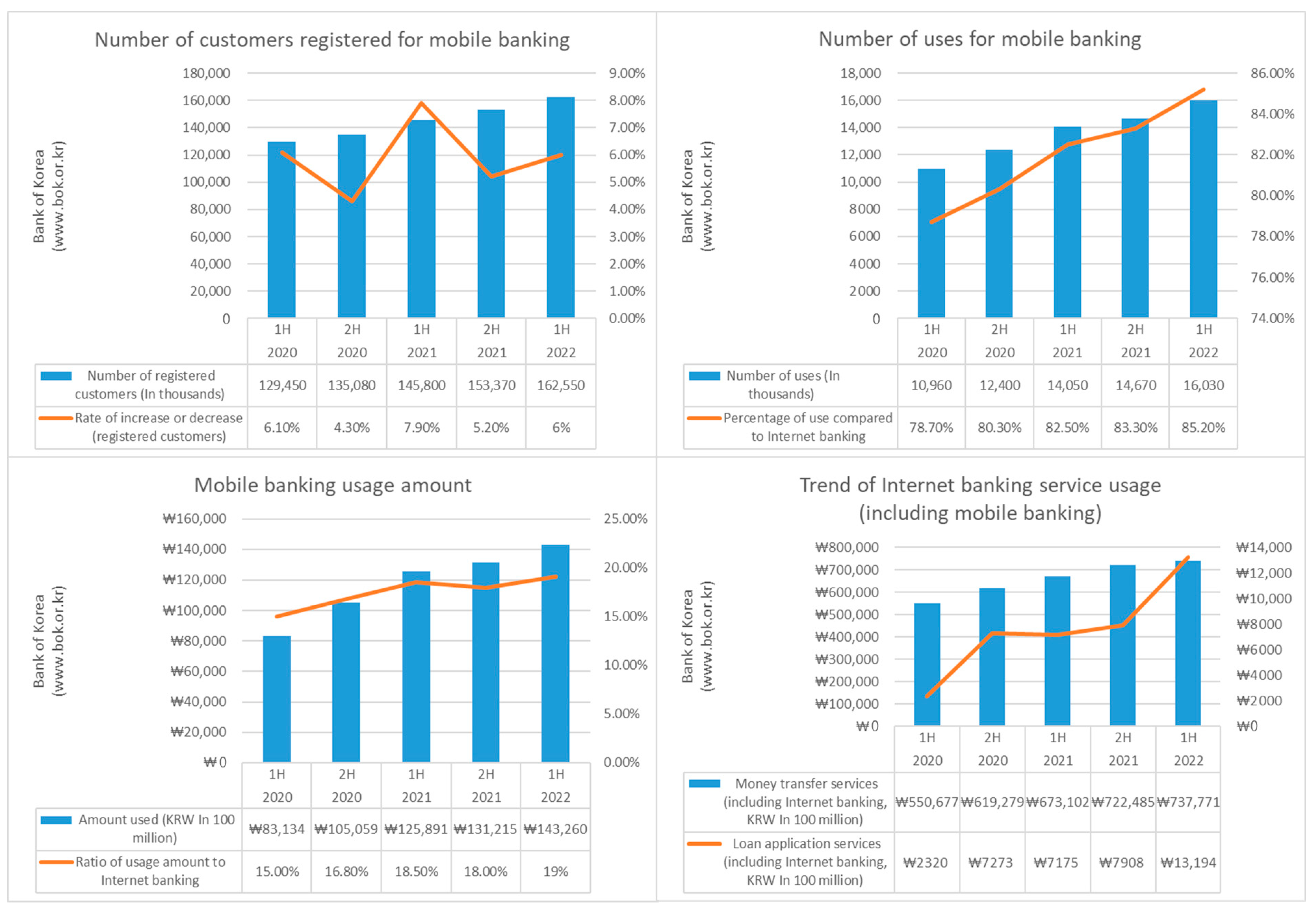 Sustainability 15 06428 g001