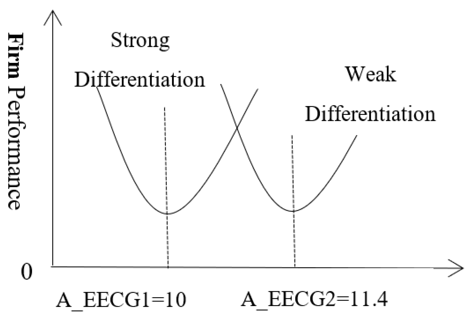 Sustainability 15 06430 g001