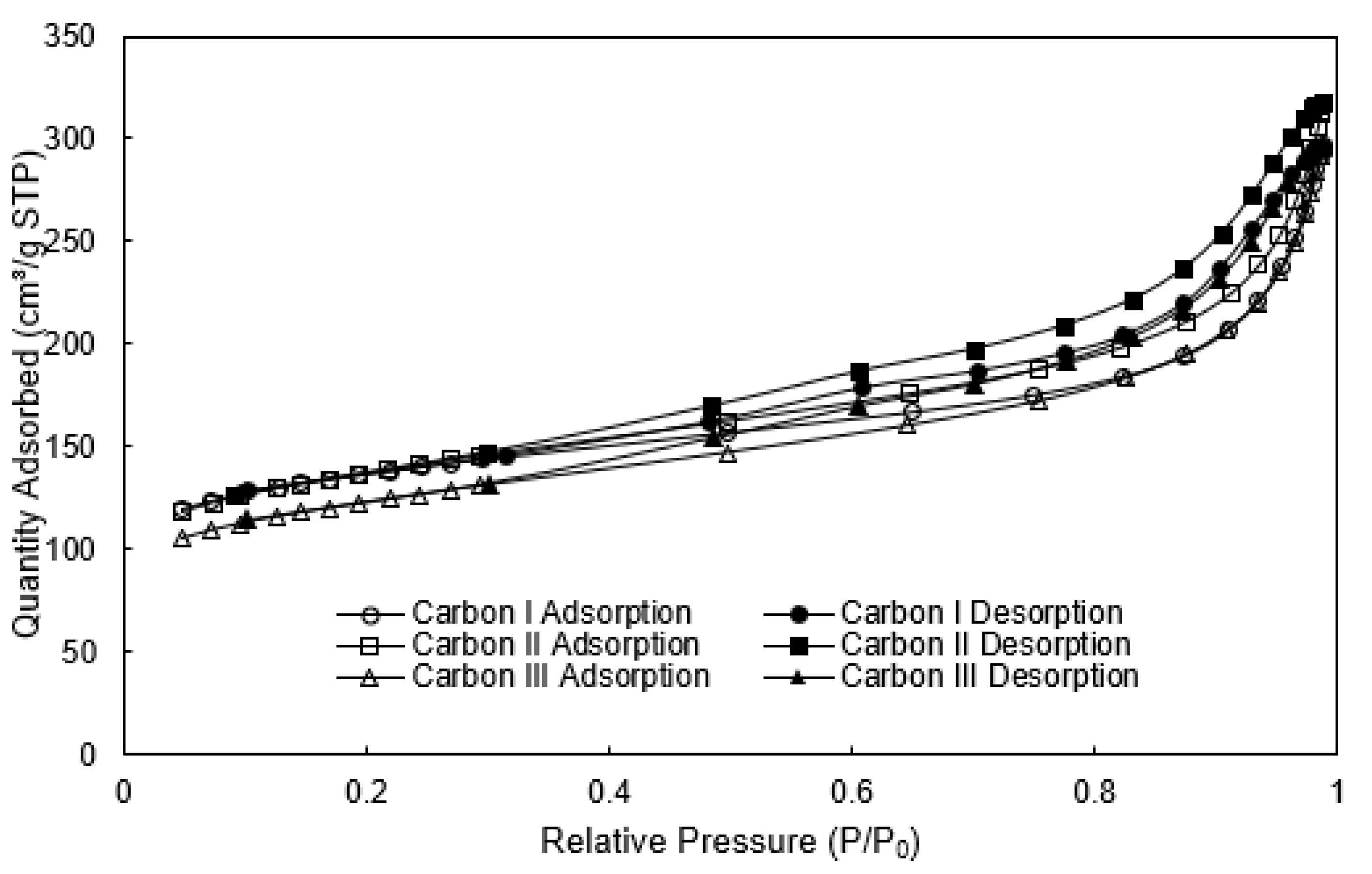 Sustainability 15 06435 g002