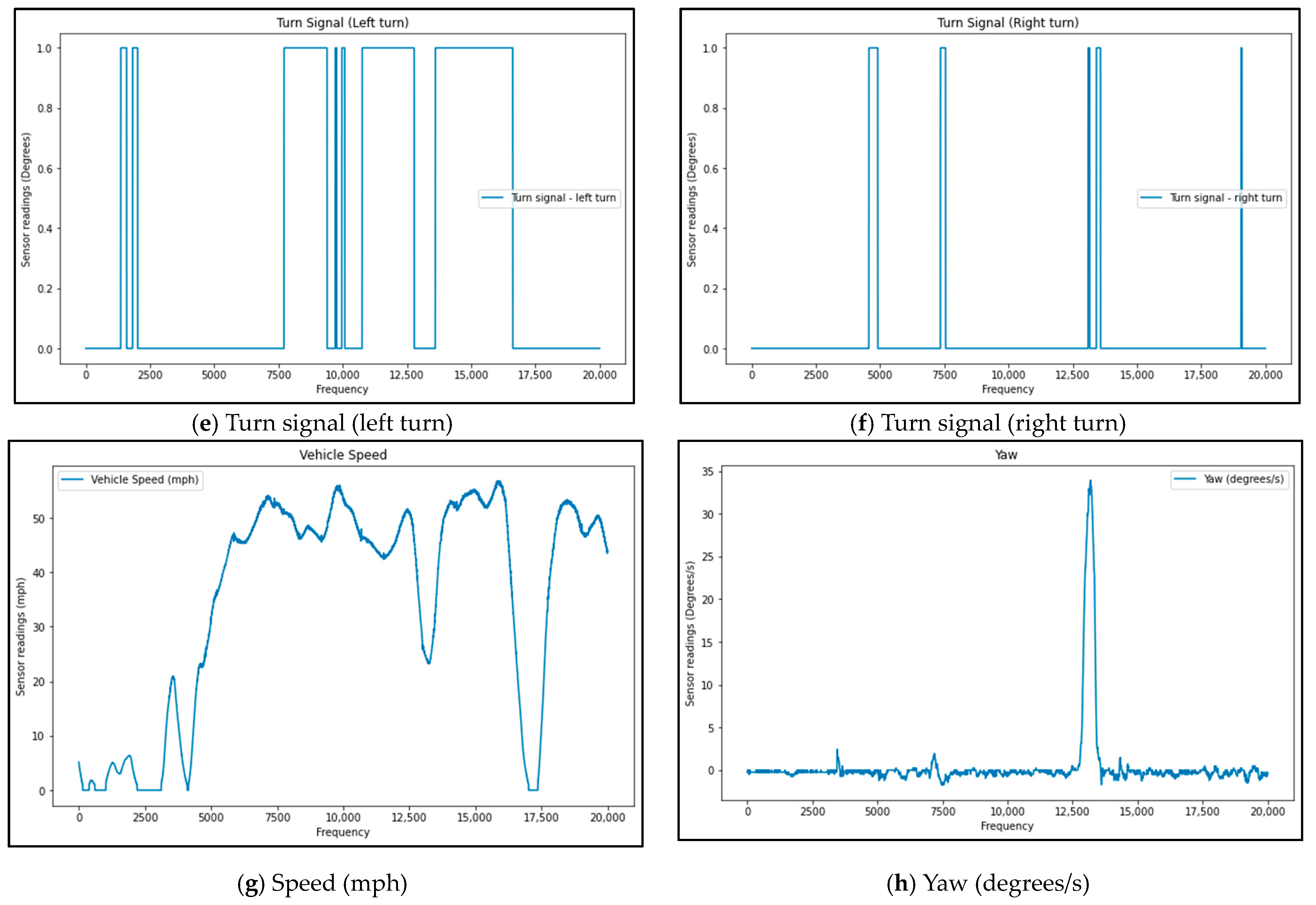 Sustainability 15 06438 g003b