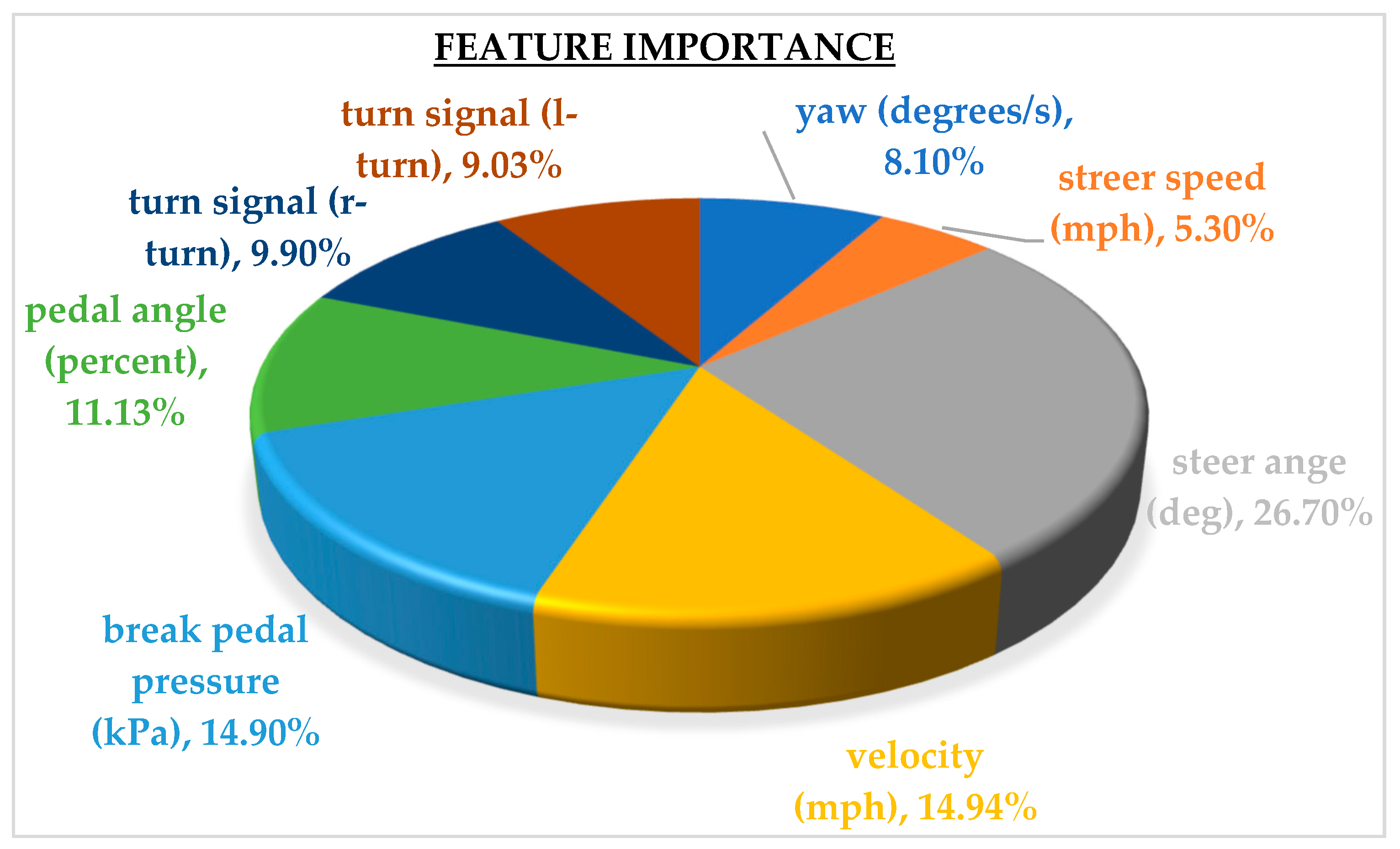 Sustainability 15 06438 g009