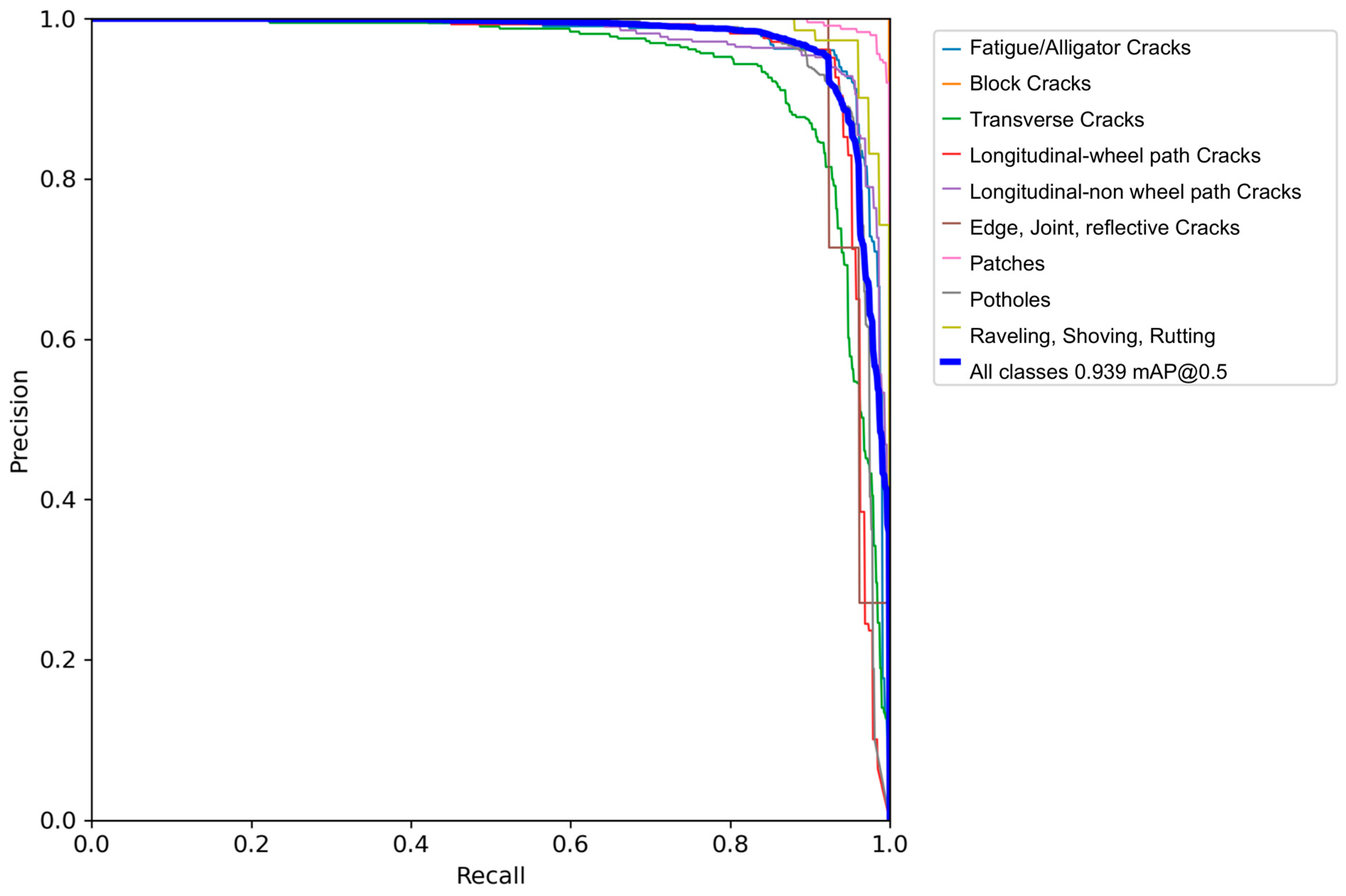 Sustainability 15 06438 g010