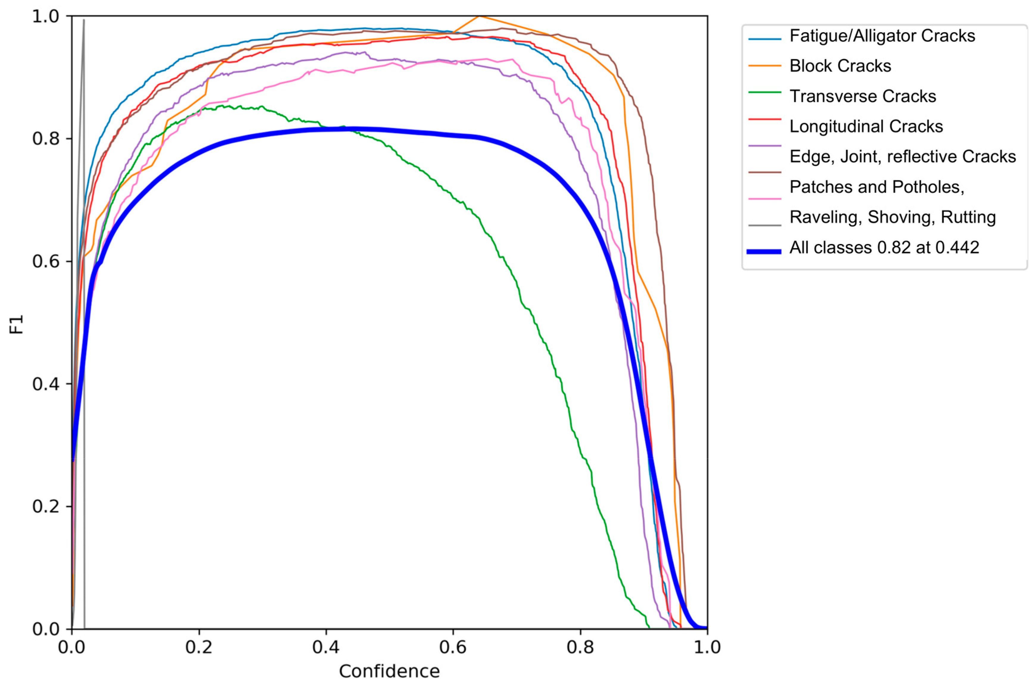 Sustainability 15 06438 g011