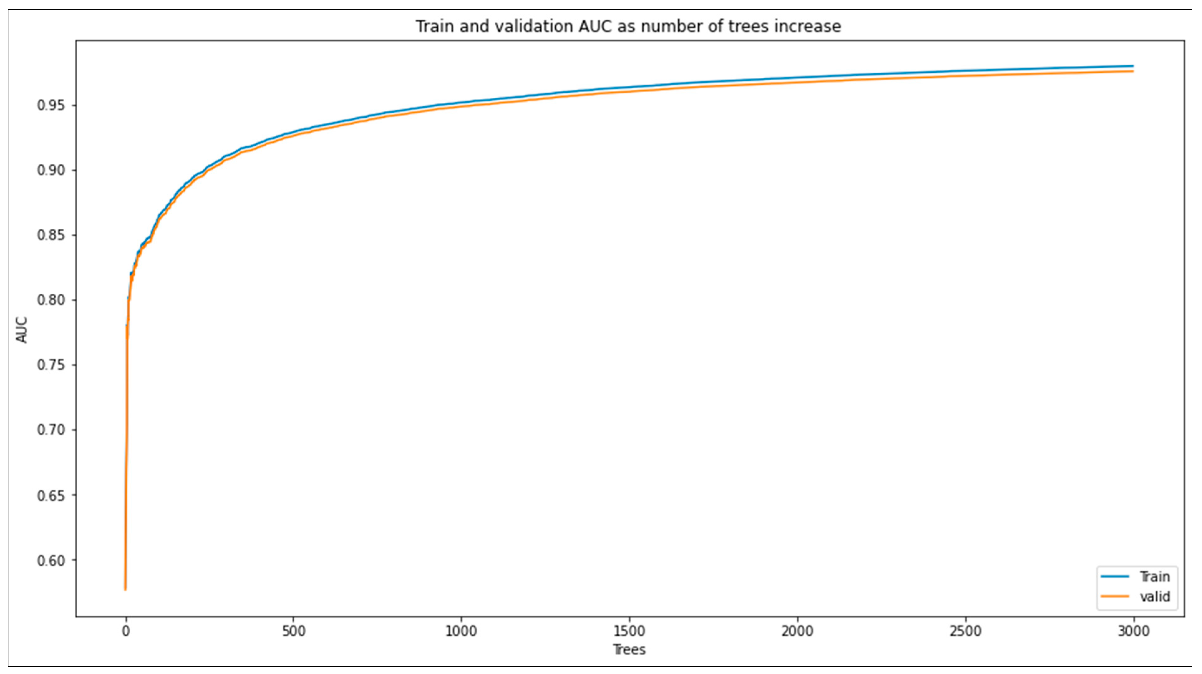 Sustainability 15 06438 g012
