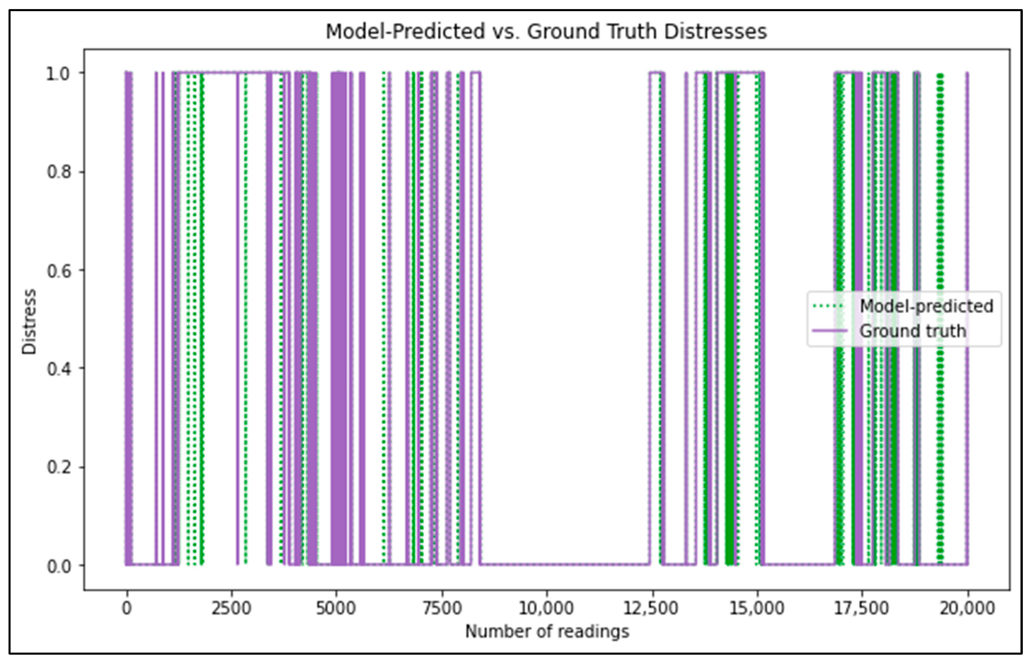 Sustainability 15 06438 g014