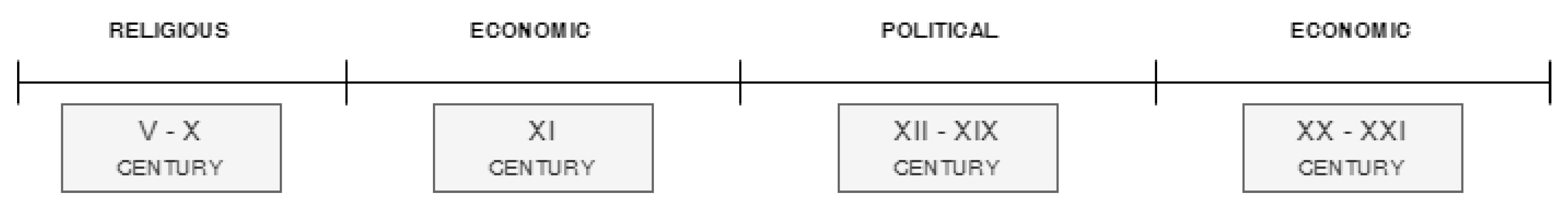 Sustainability 15 06448 g002