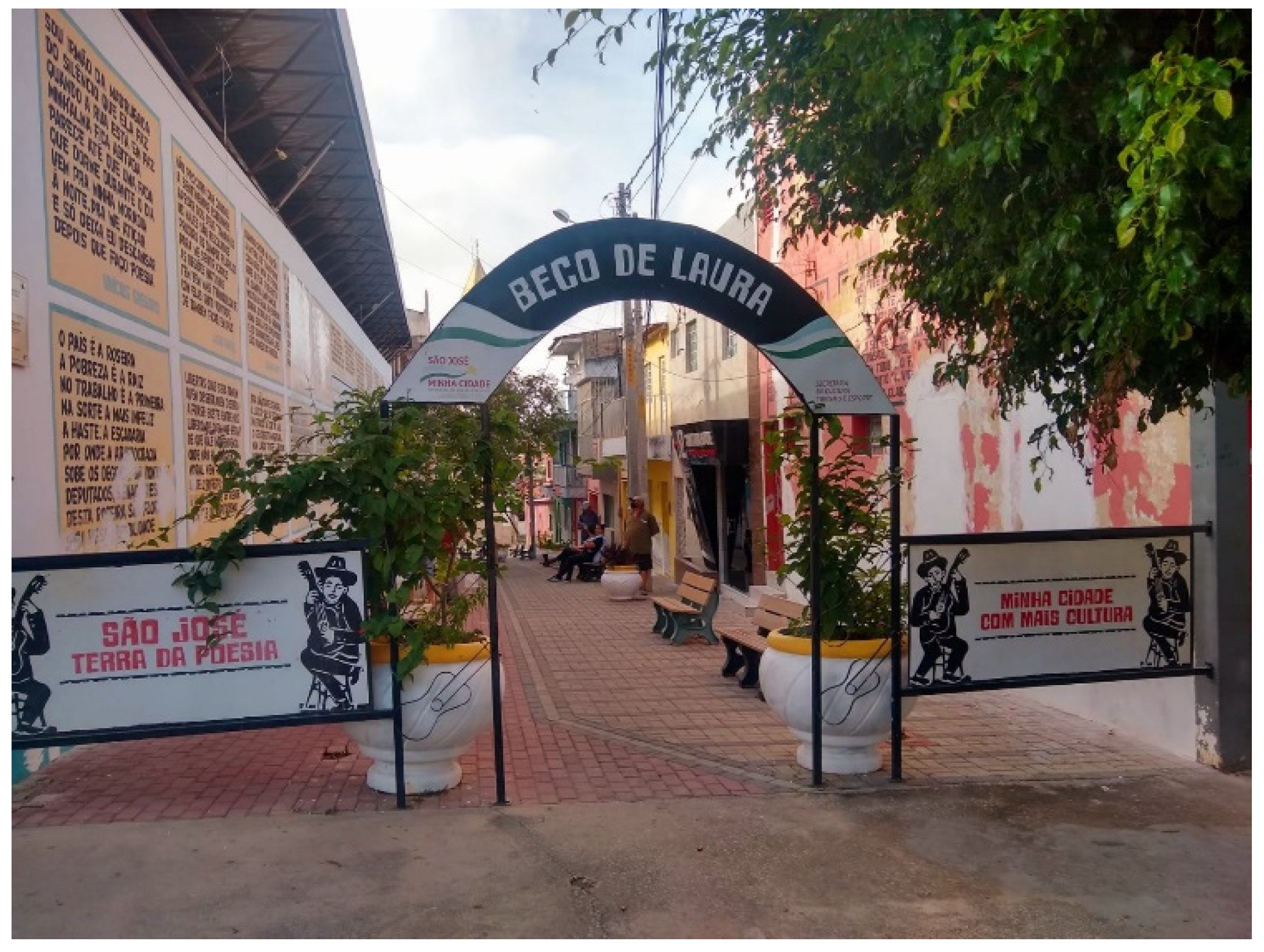 Sustainability 15 06461 g003