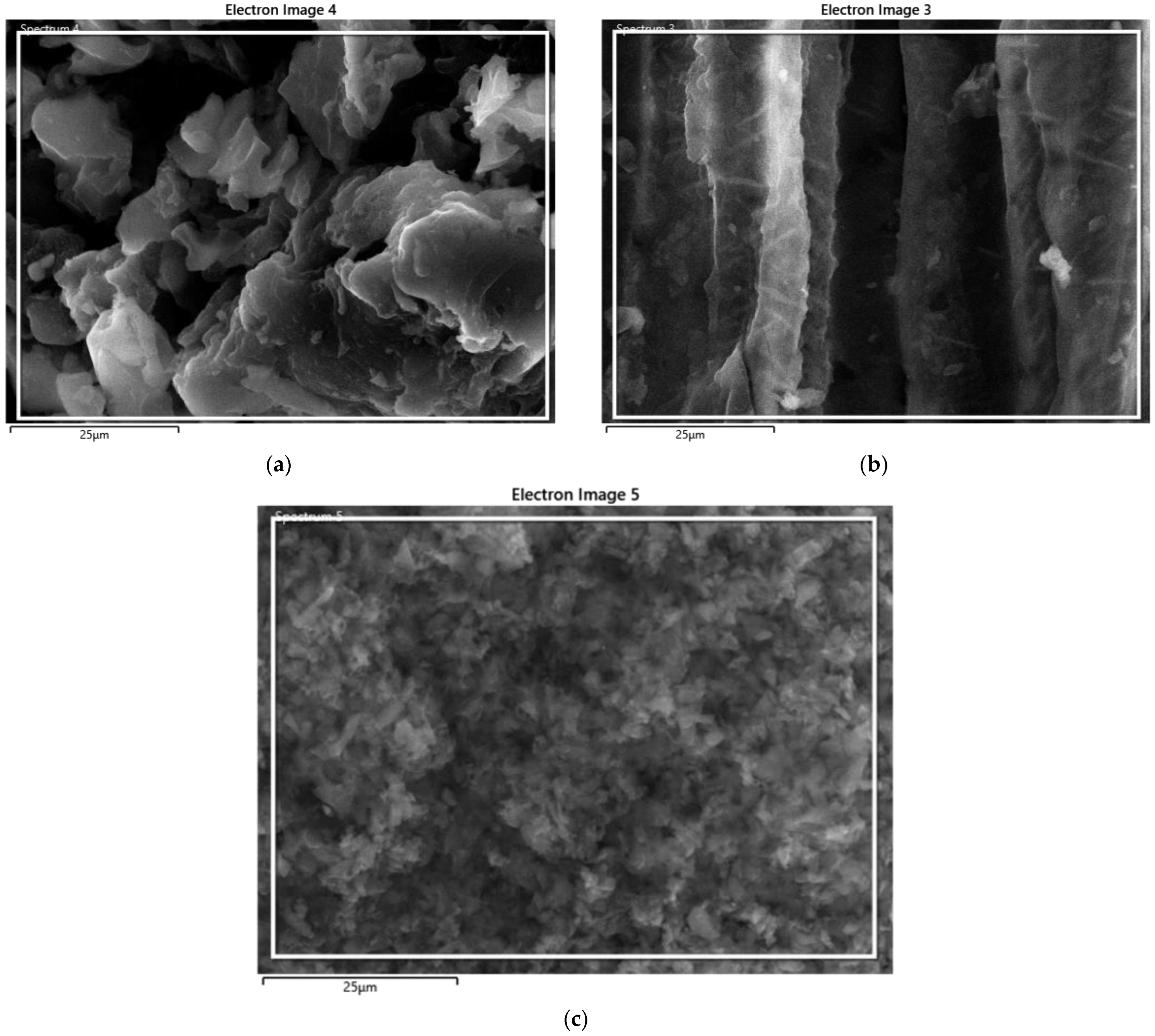 Sustainability 15 06464 g003 Sustainability 15 06464 g003