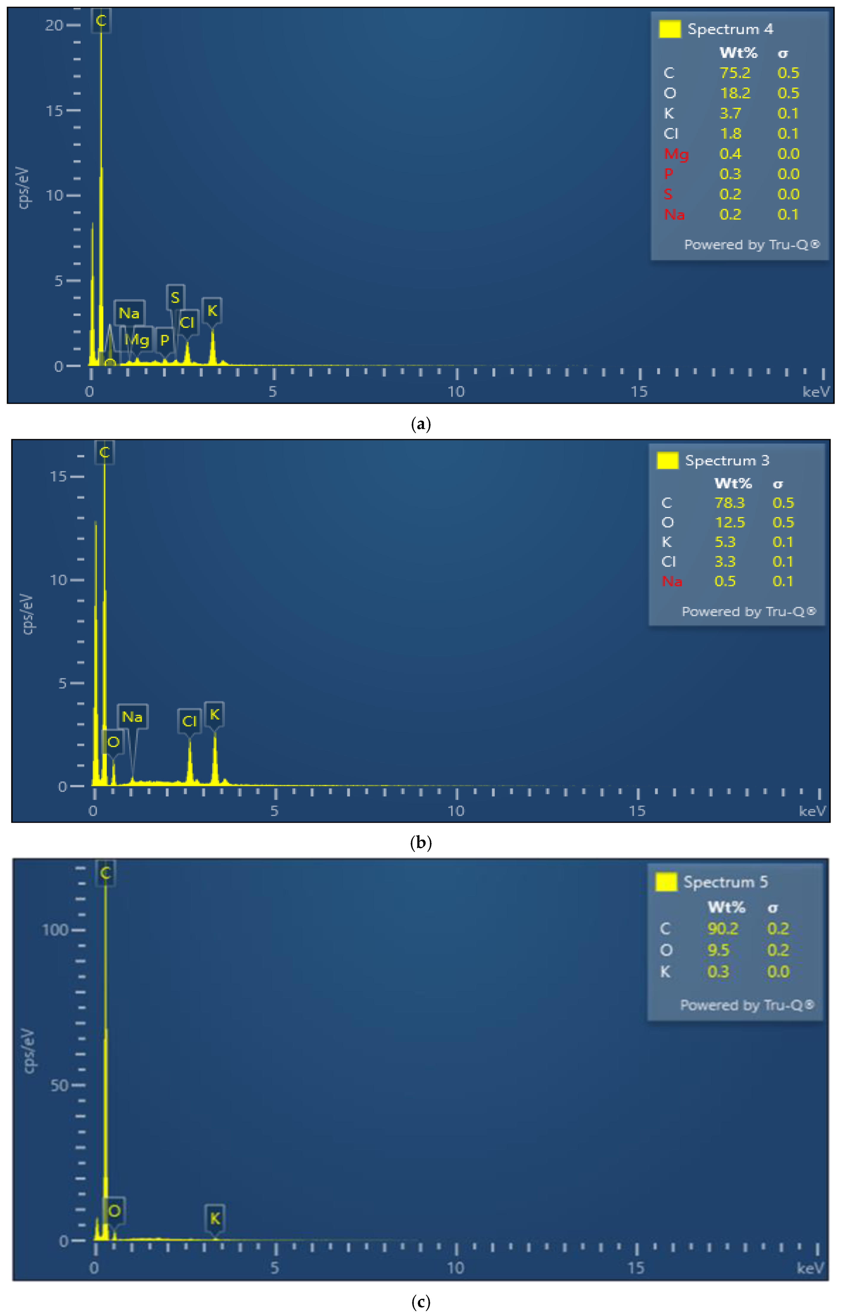 Sustainability 15 06464 g004 Sustainability 15 06464 g004