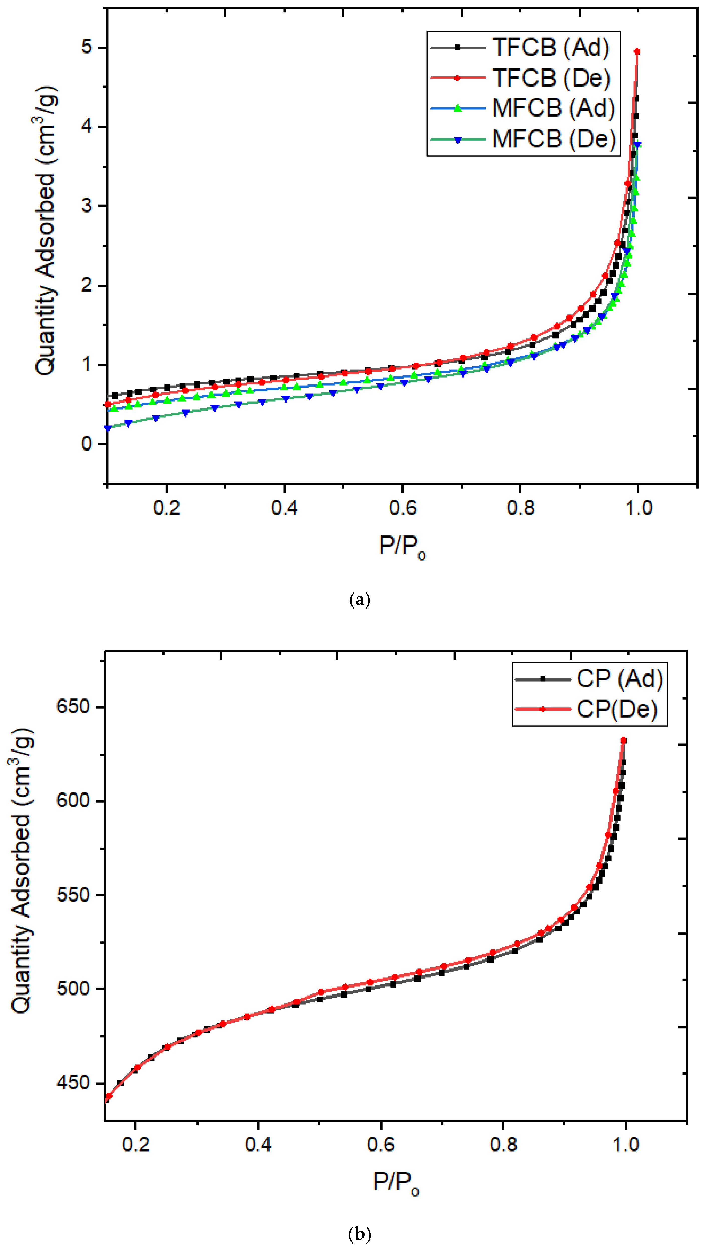Sustainability 15 06464 g006 Sustainability 15 06464 g006