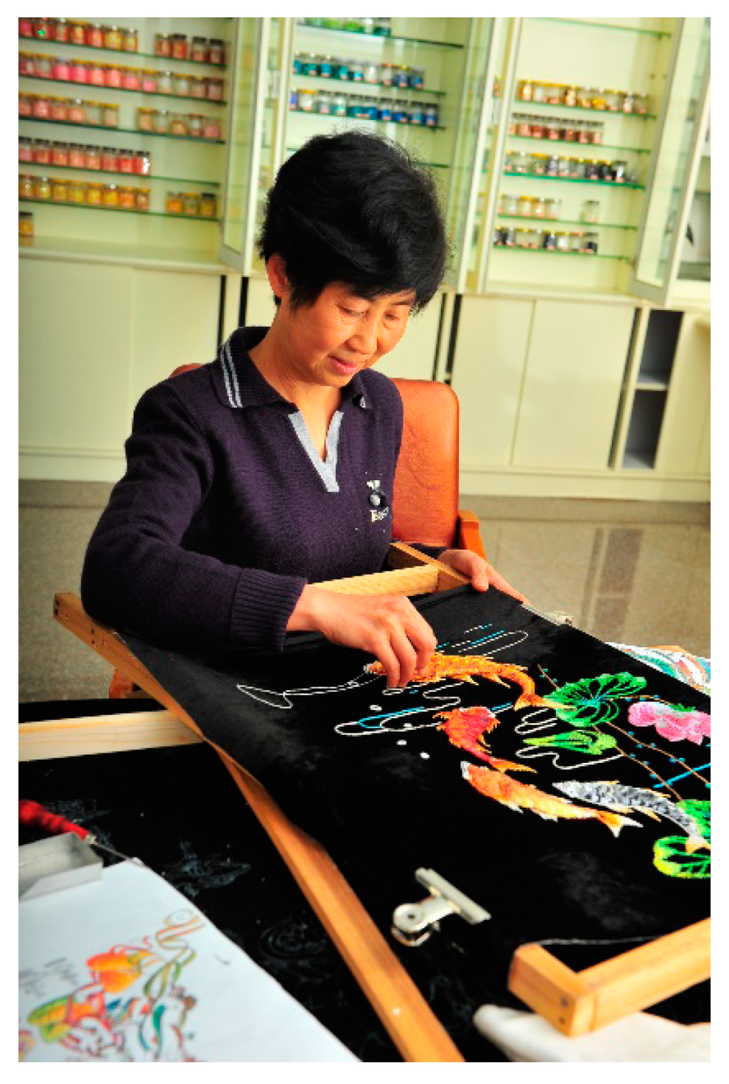 Sustainability 15 06469 g009