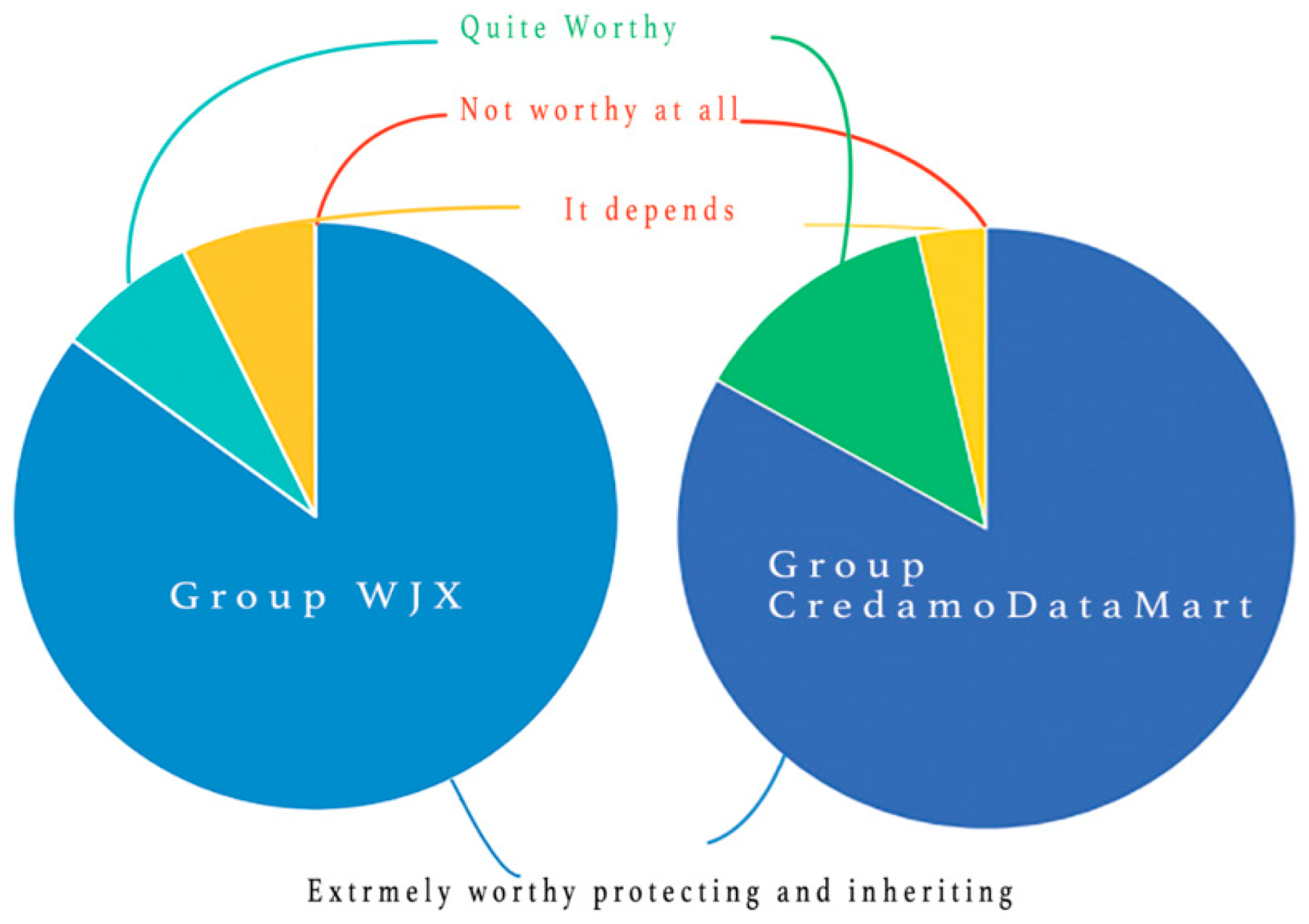 Sustainability 15 06469 g014
