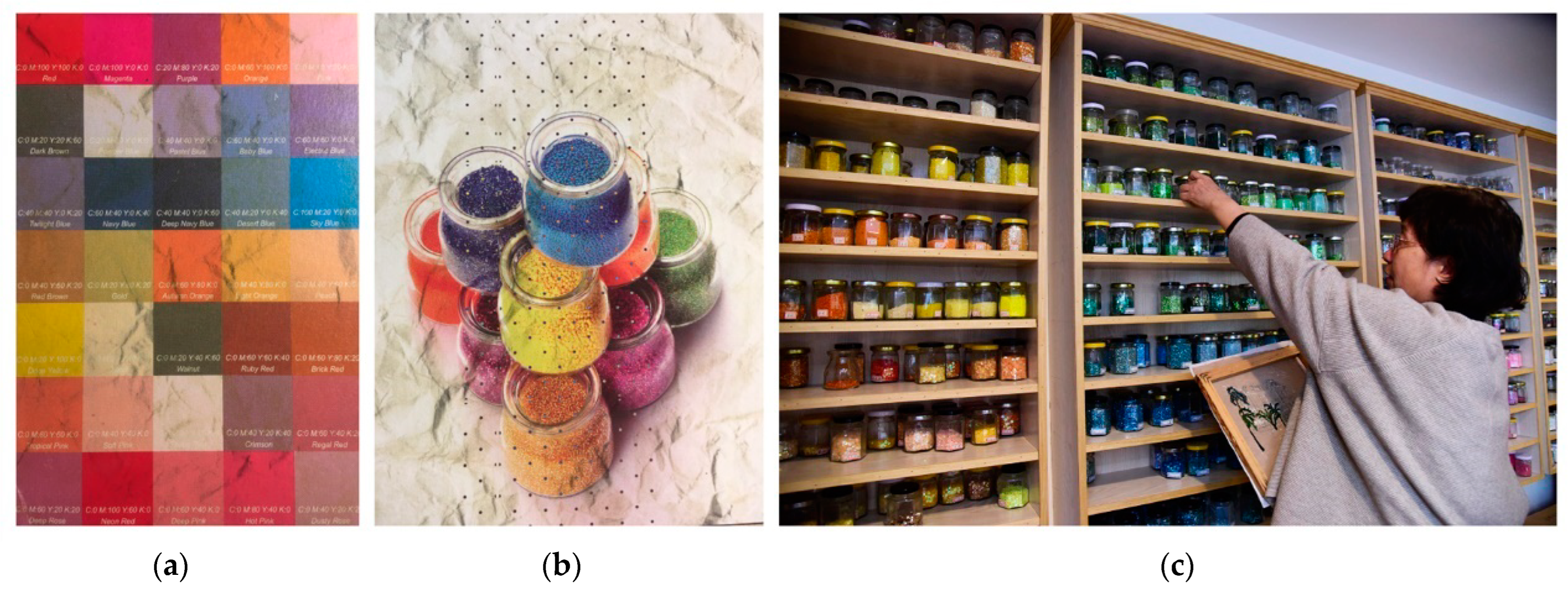 Sustainability 15 06469 g017